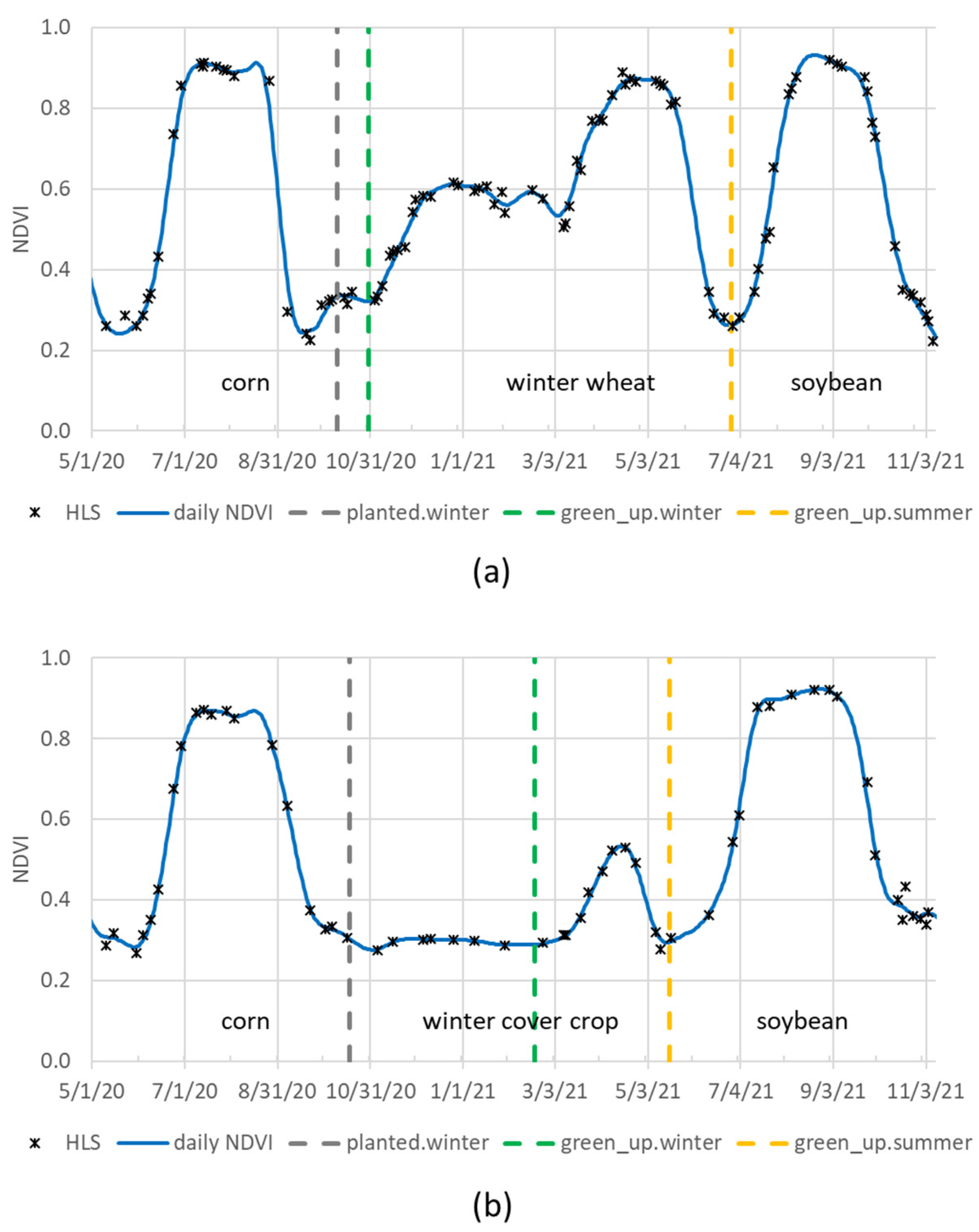 Remotesensing 16 04145 g008