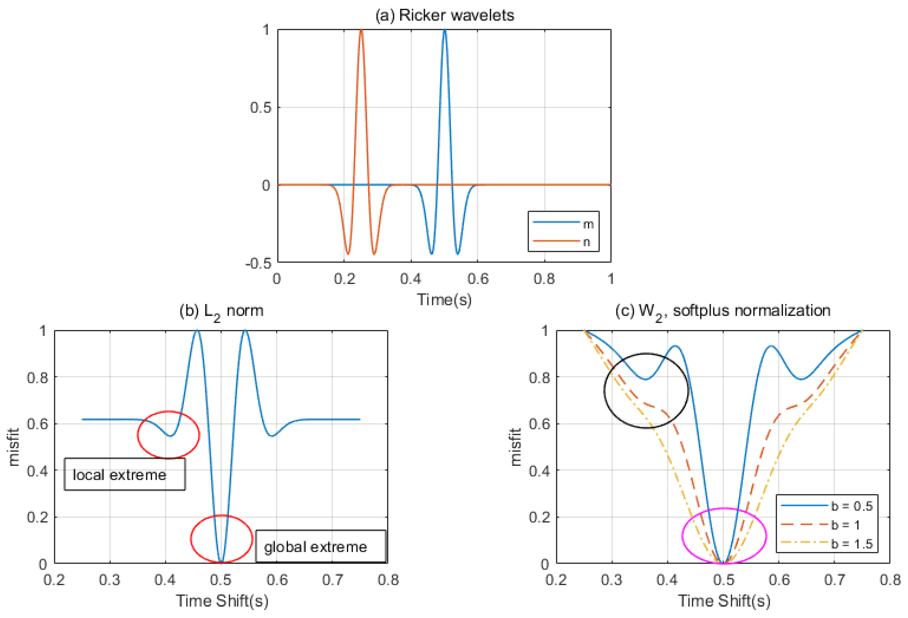 Remotesensing 16 04146 g002