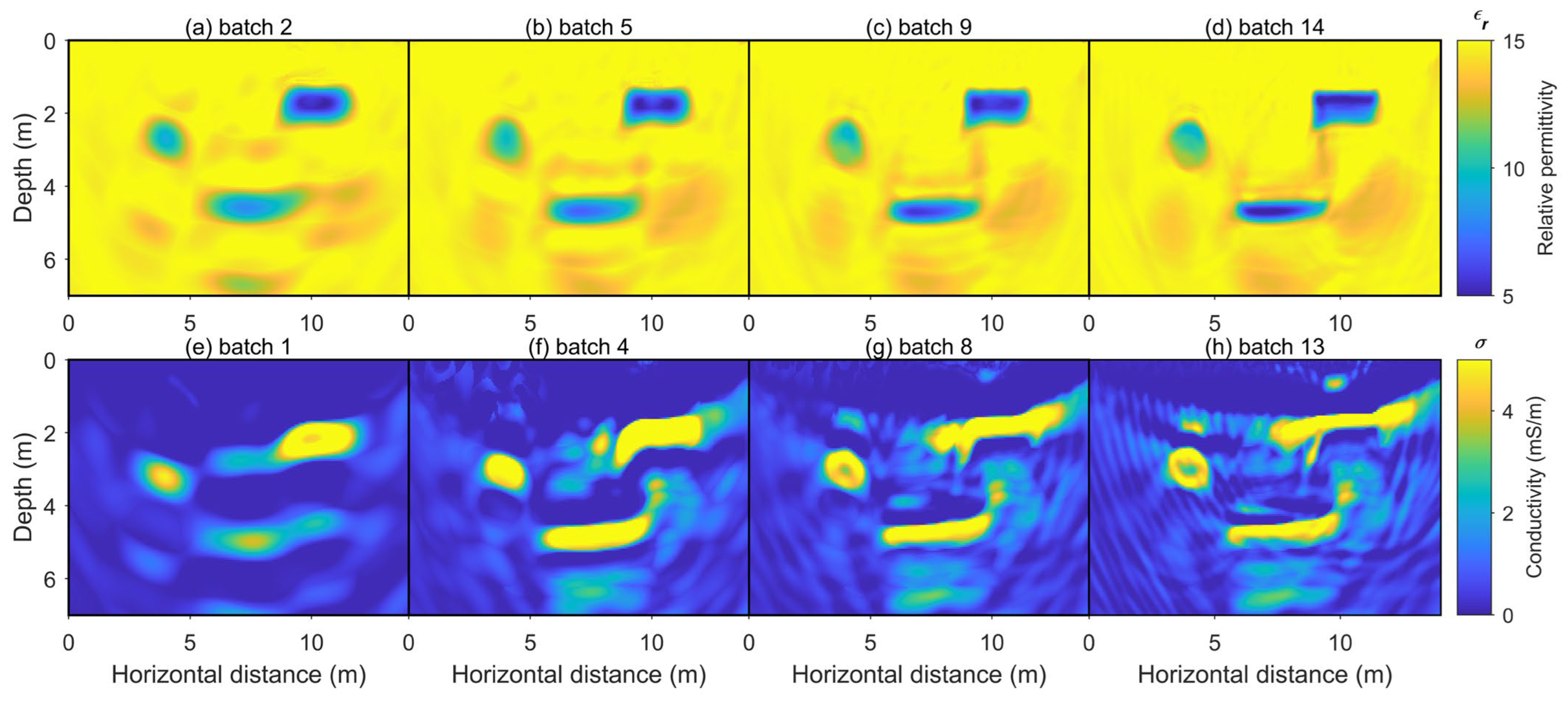 Remotesensing 16 04146 g006