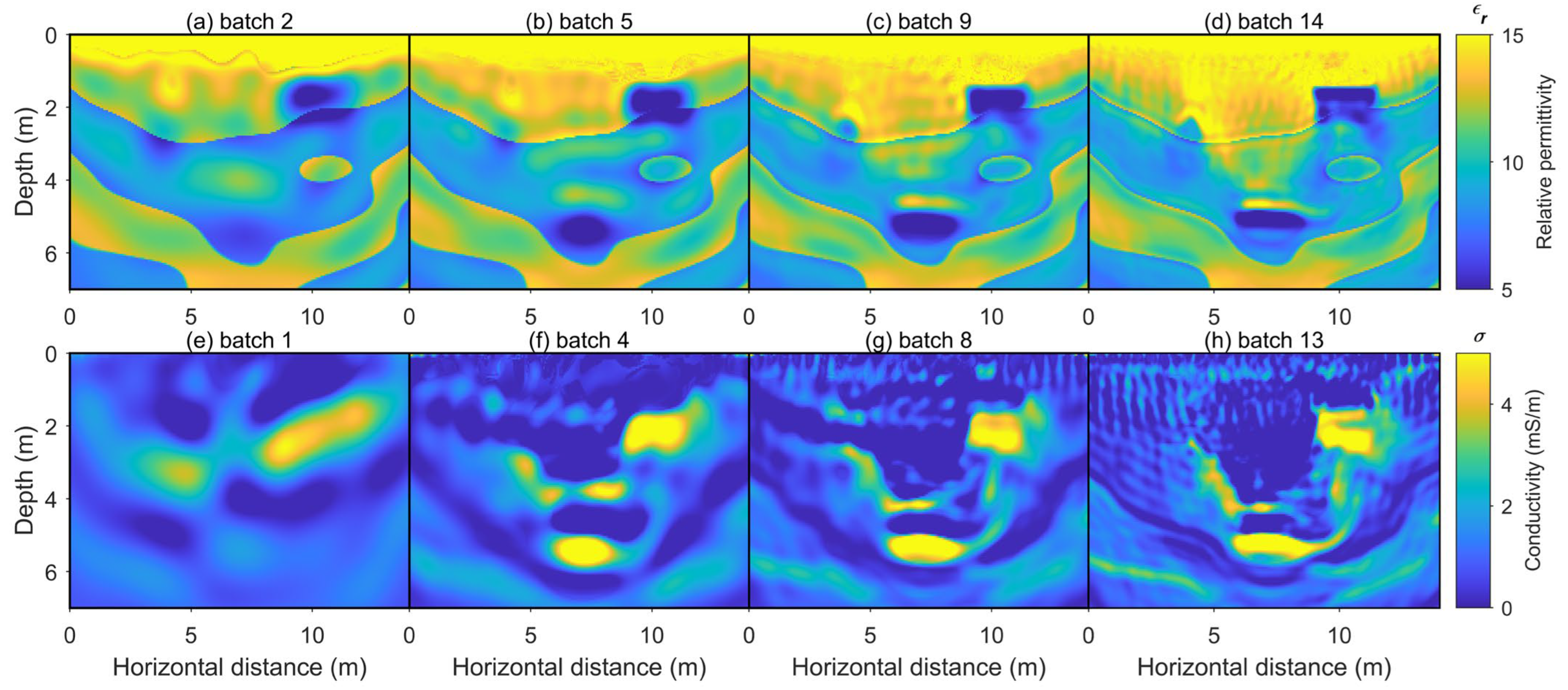 Remotesensing 16 04146 g008