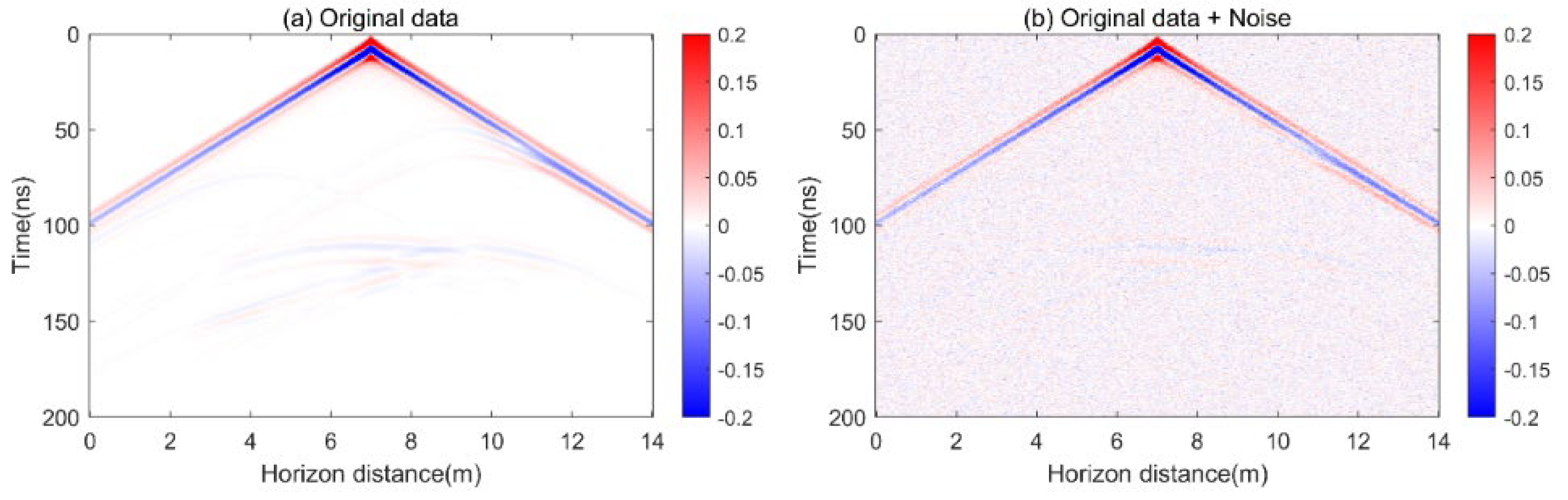 Remotesensing 16 04146 g010