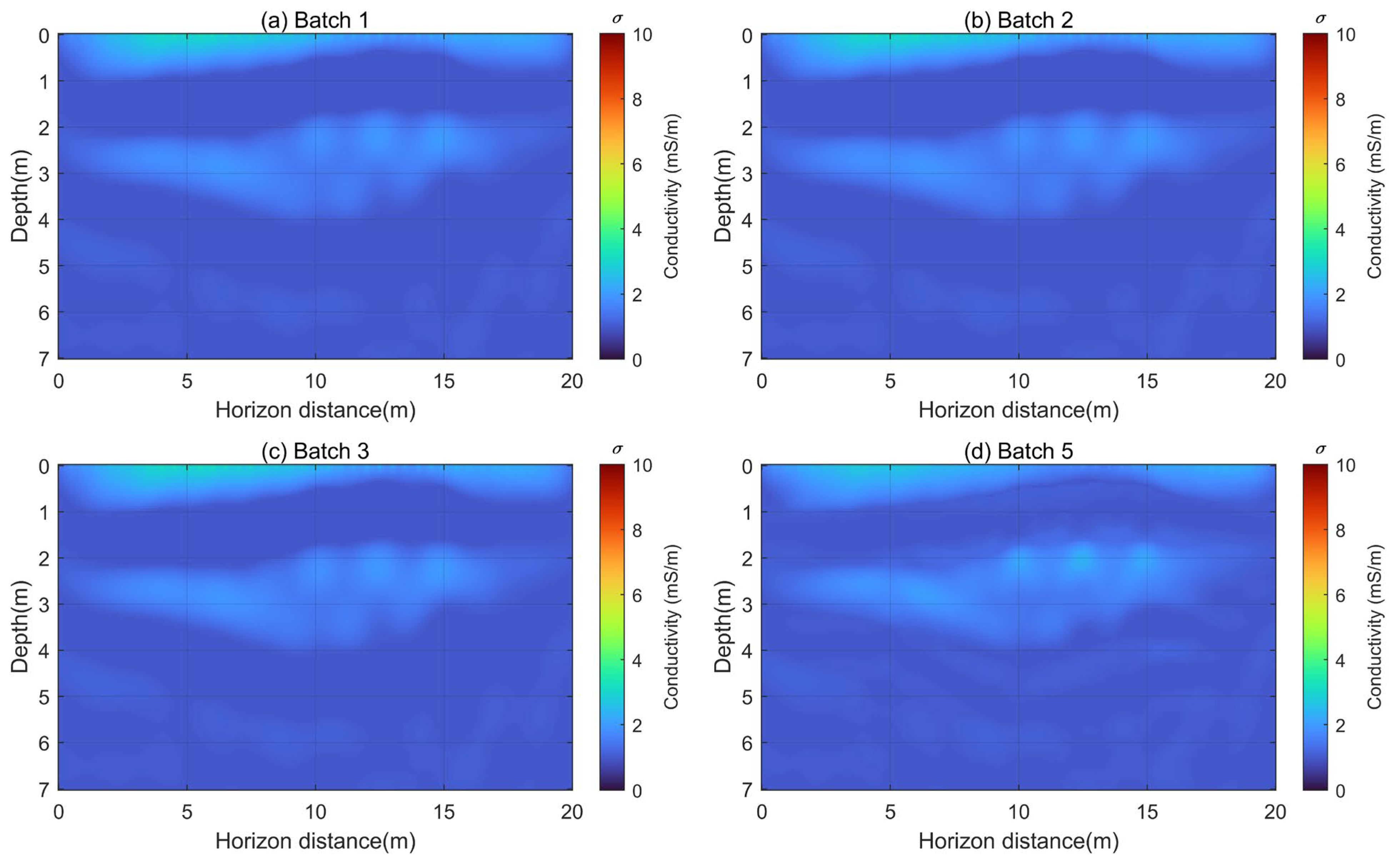Remotesensing 16 04146 g016