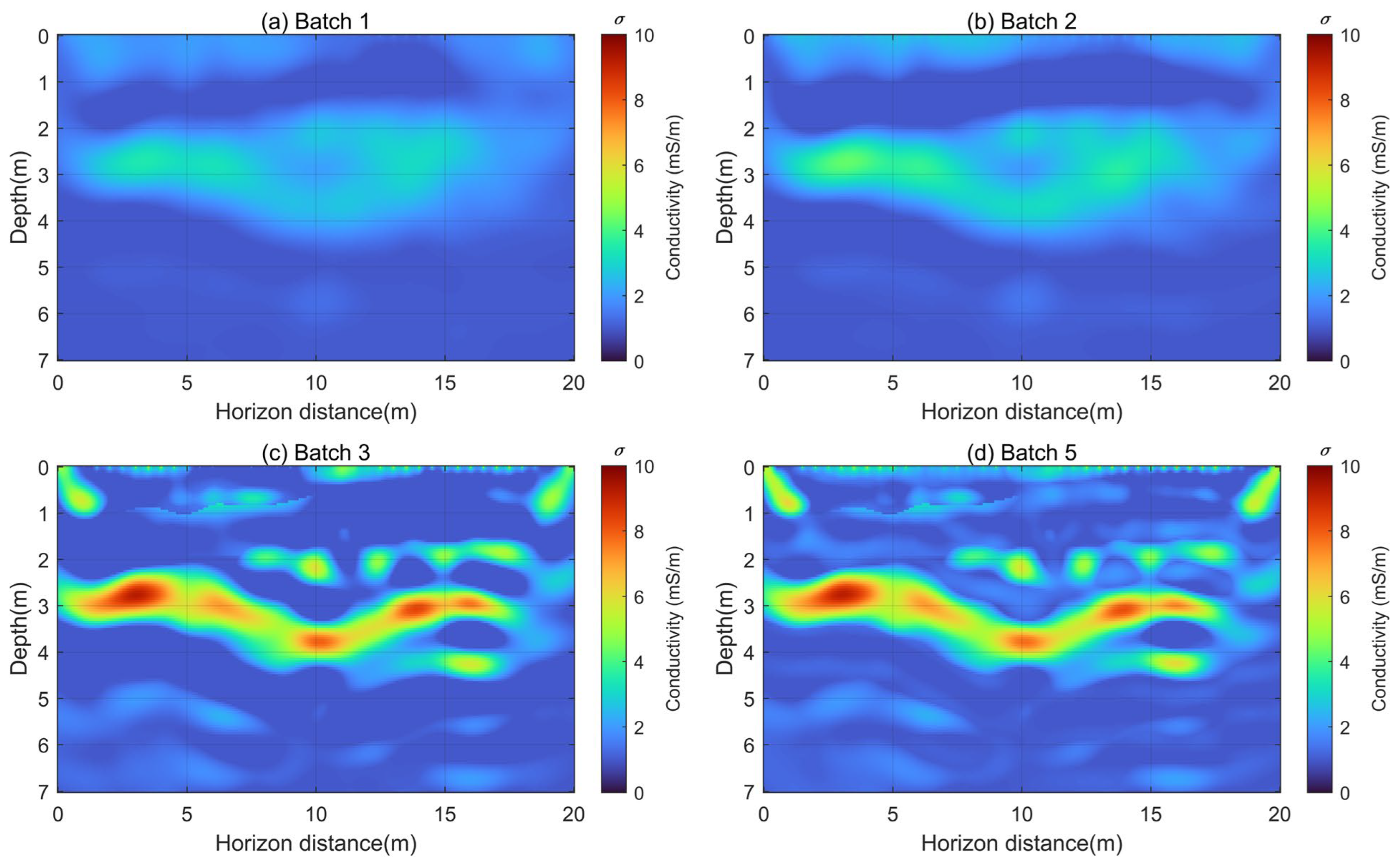 Remotesensing 16 04146 g017