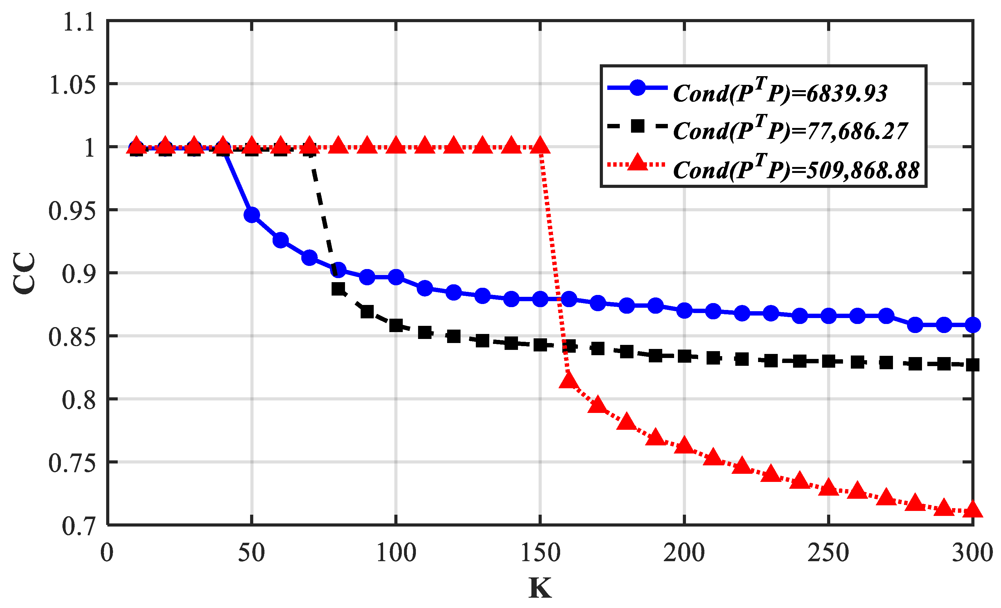 Remotesensing 16 04147 g003