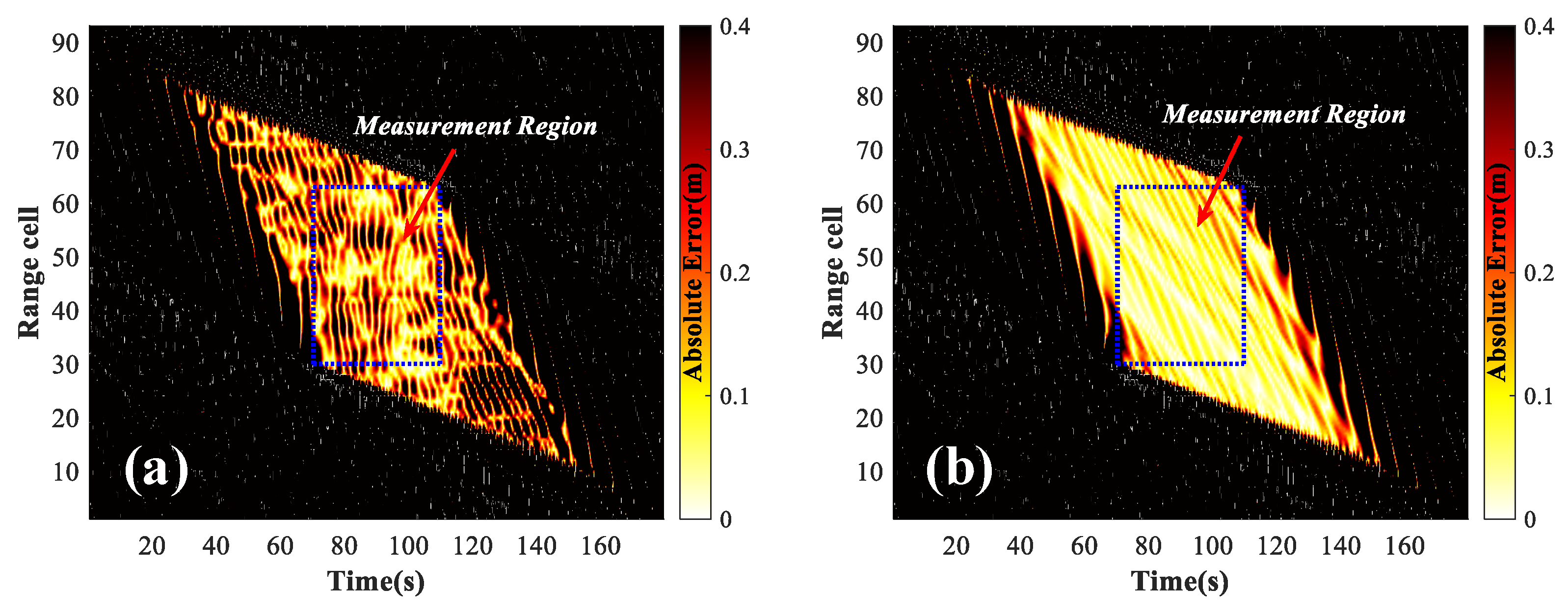 Remotesensing 16 04147 g012