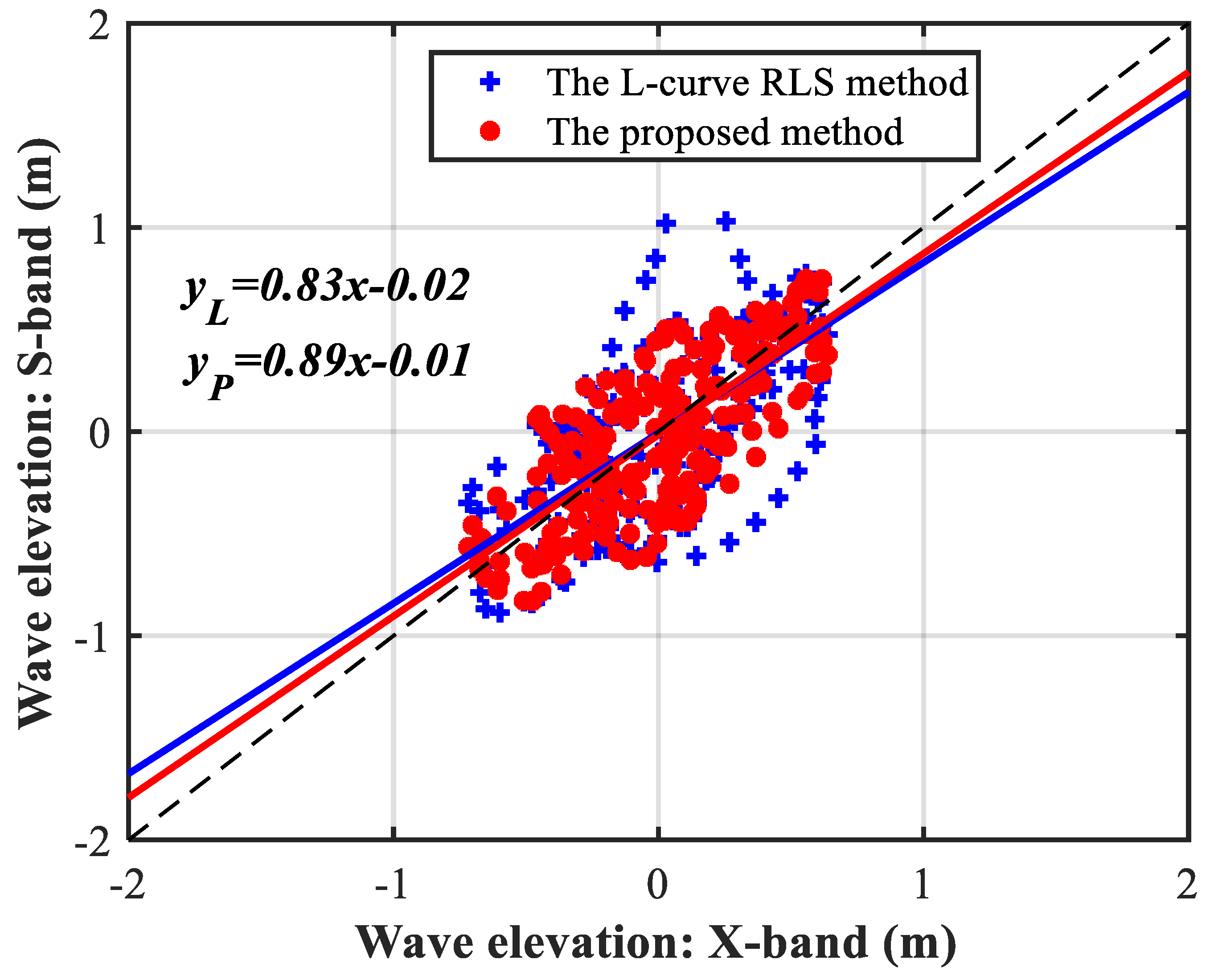 Remotesensing 16 04147 g014