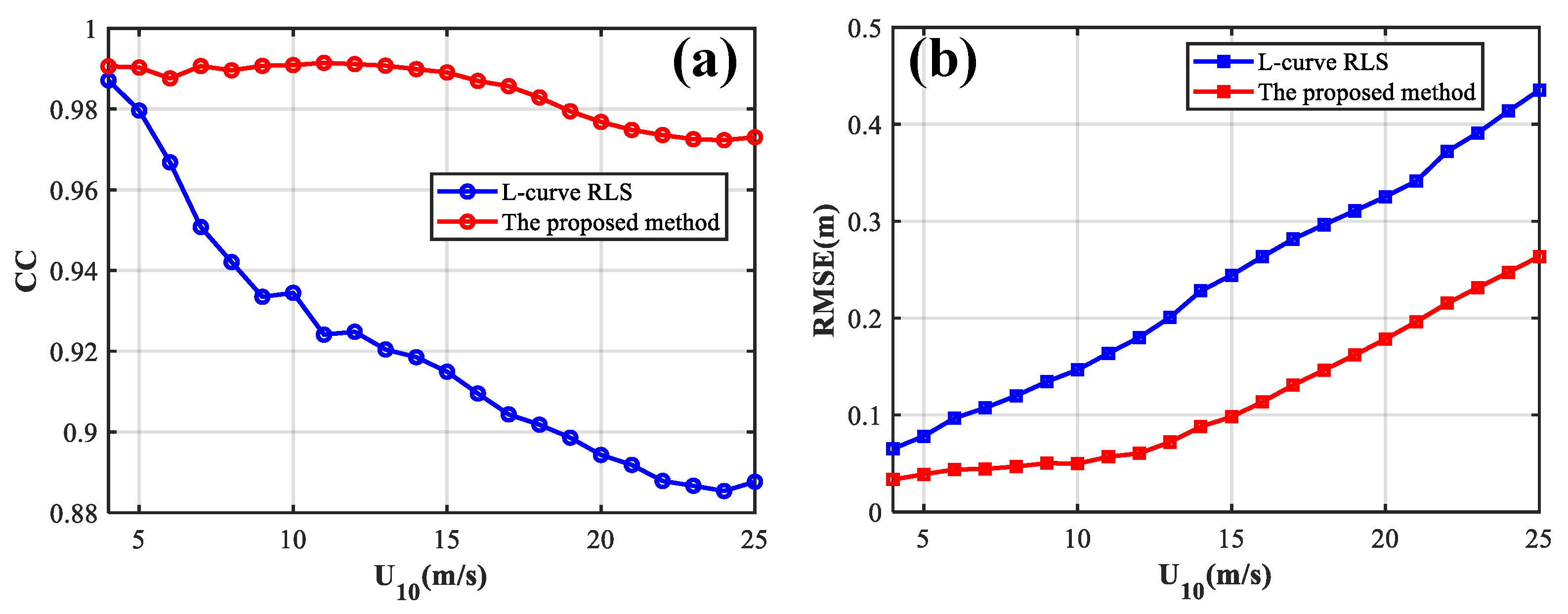 Remotesensing 16 04147 g015
