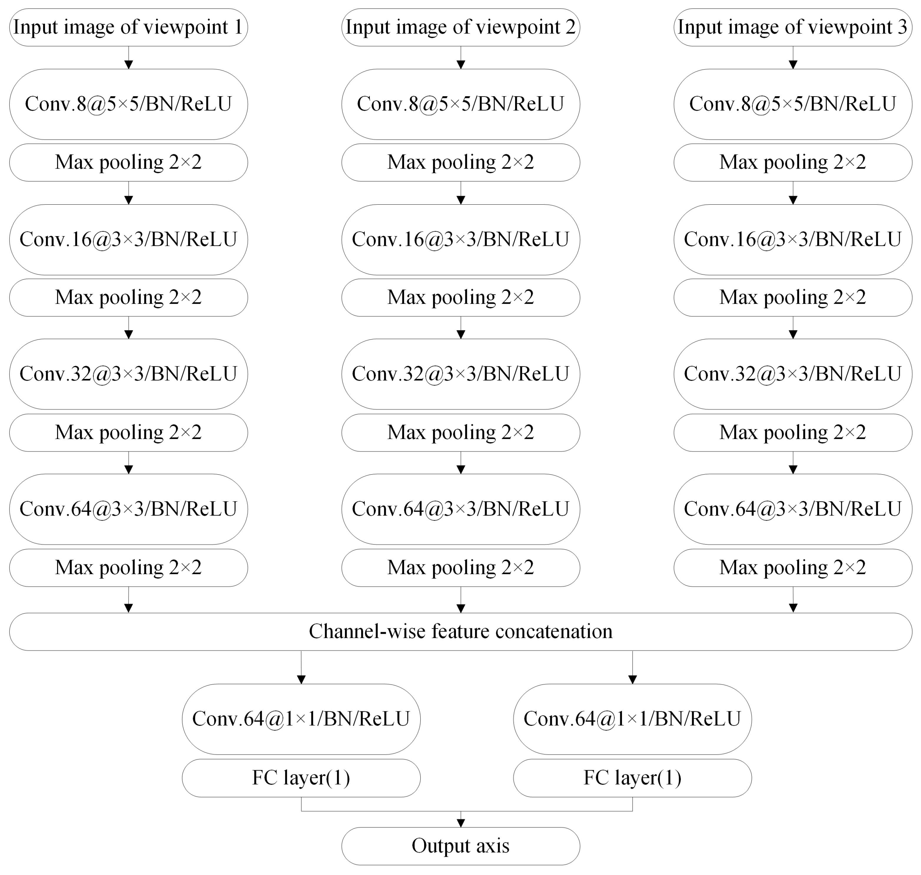 Remotesensing 16 04148 g006