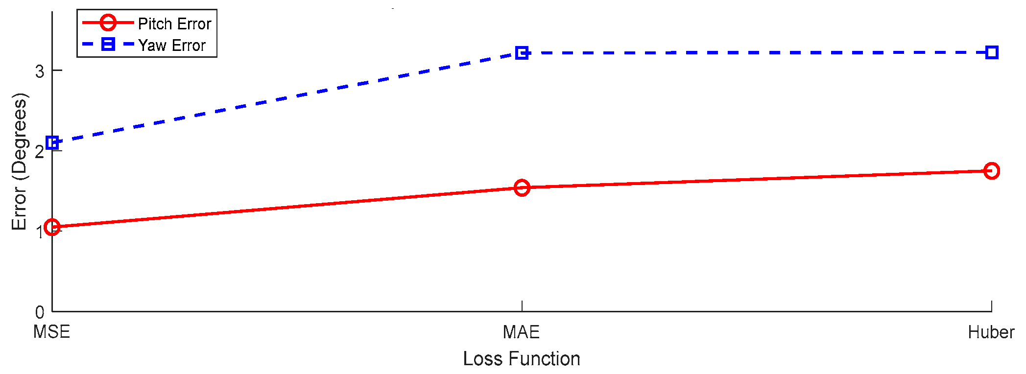 Remotesensing 16 04148 g010