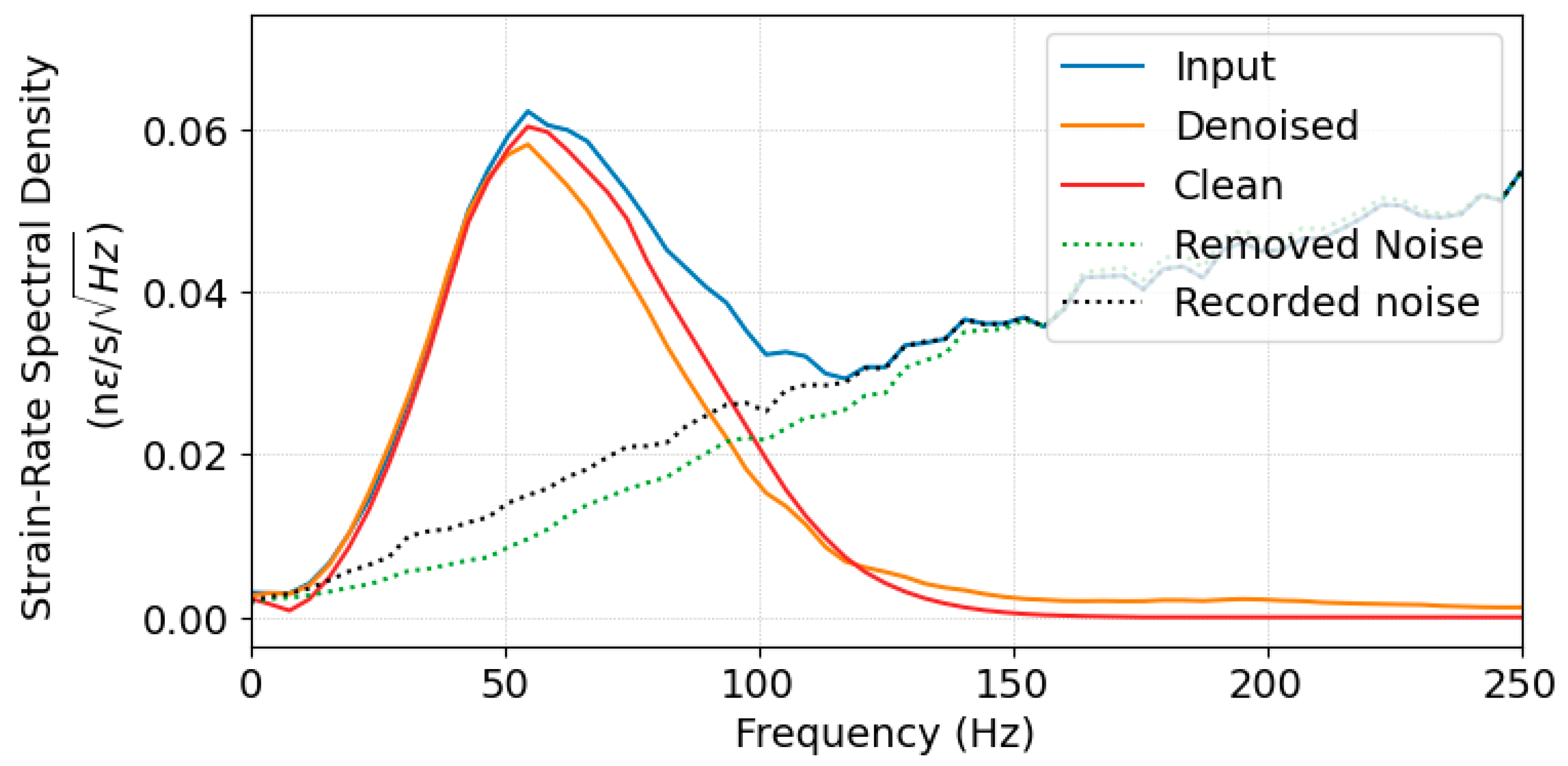 Remotesensing 16 04150 g006