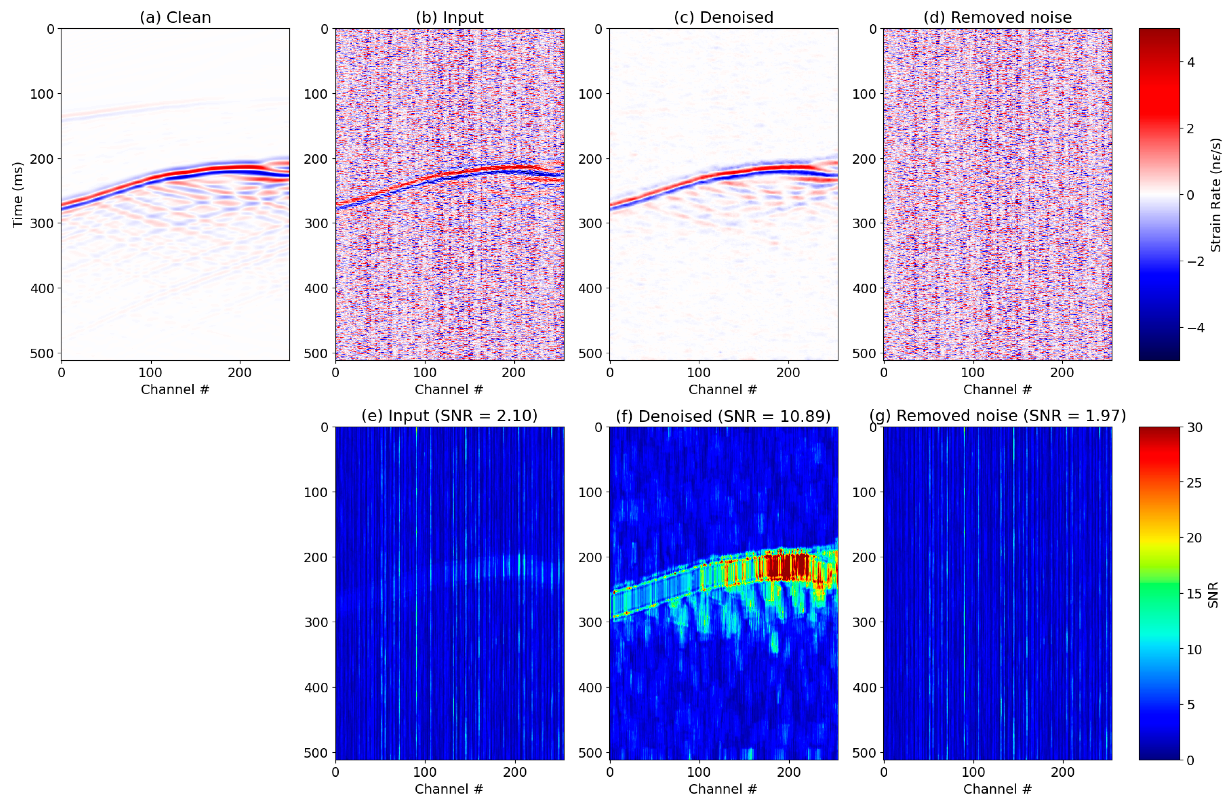 Remotesensing 16 04150 g007