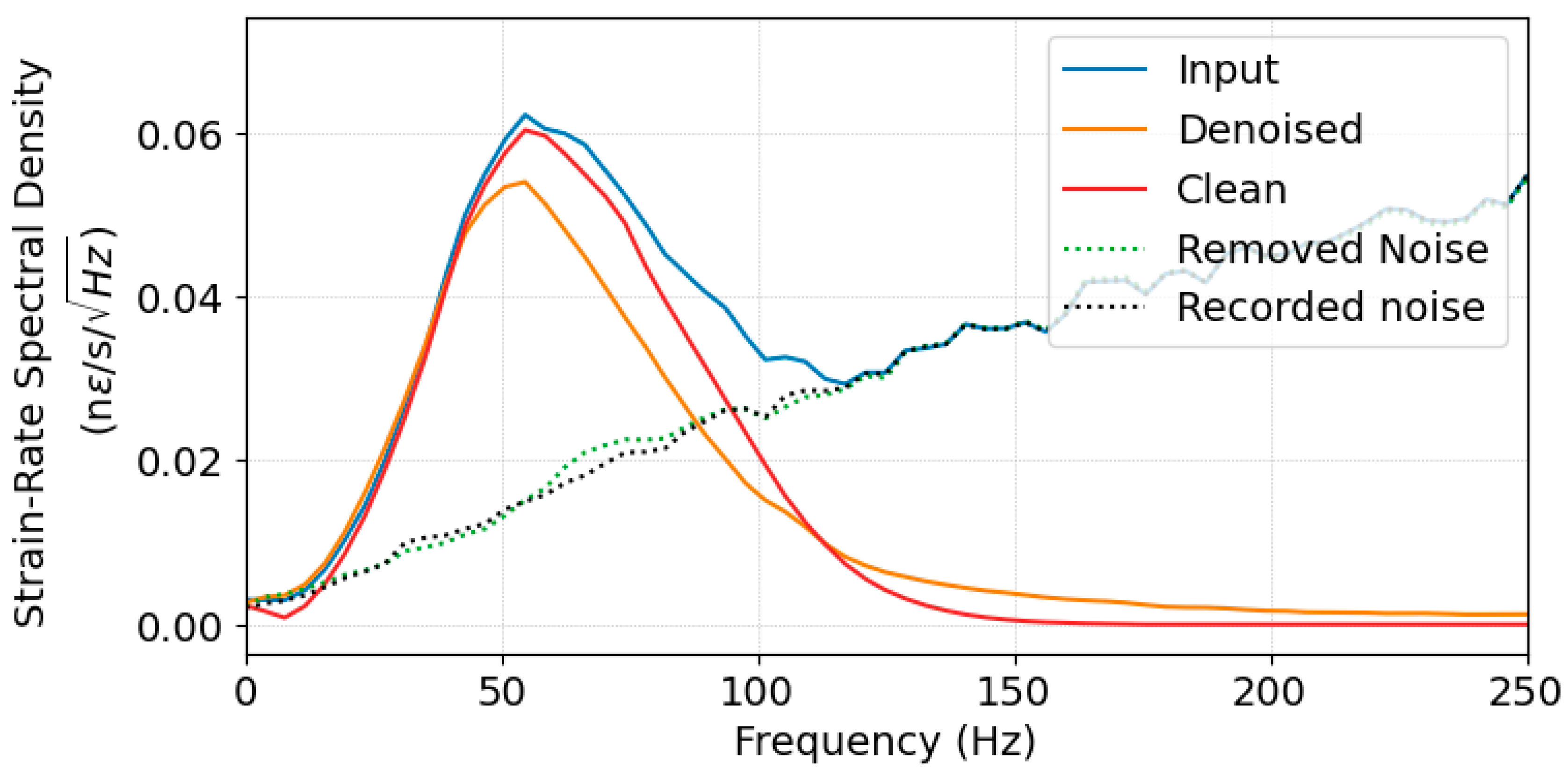 Remotesensing 16 04150 g008