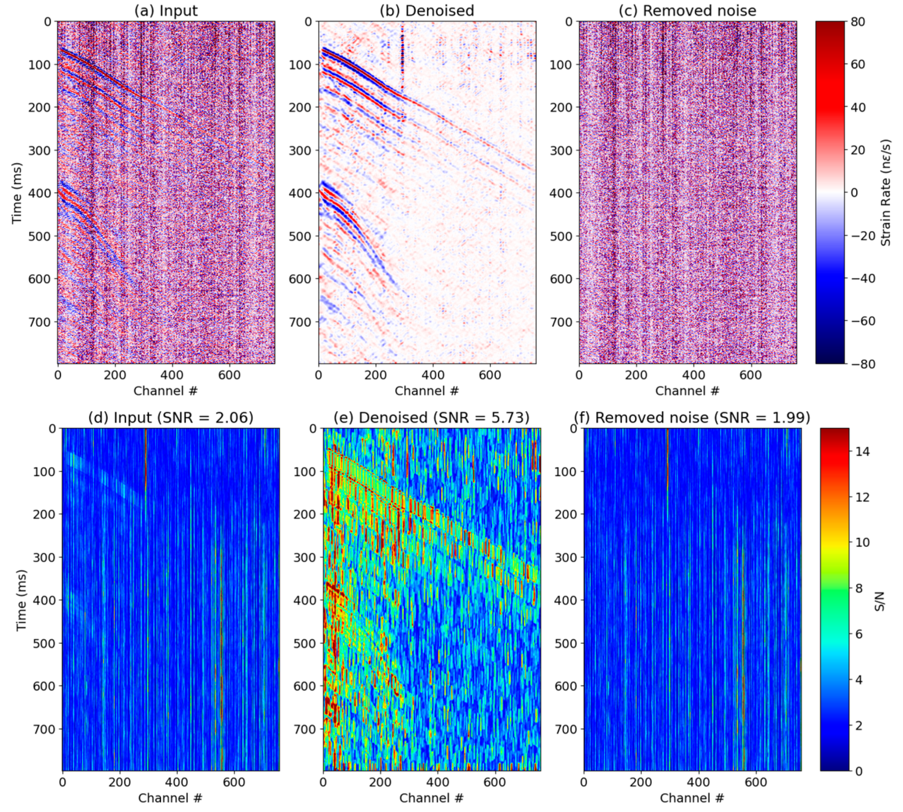 Remotesensing 16 04150 g009