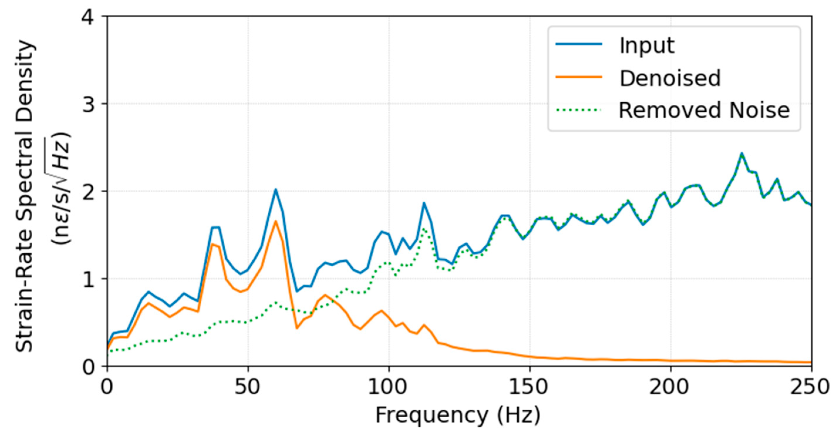 Remotesensing 16 04150 g010