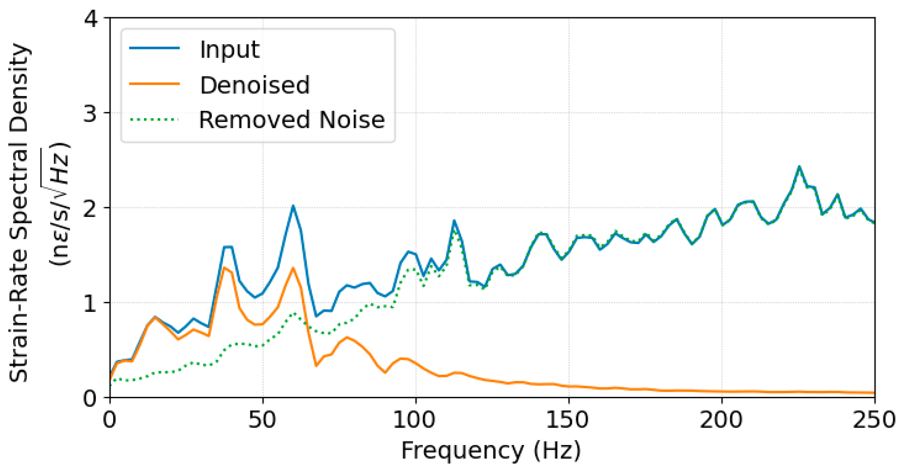 Remotesensing 16 04150 g012