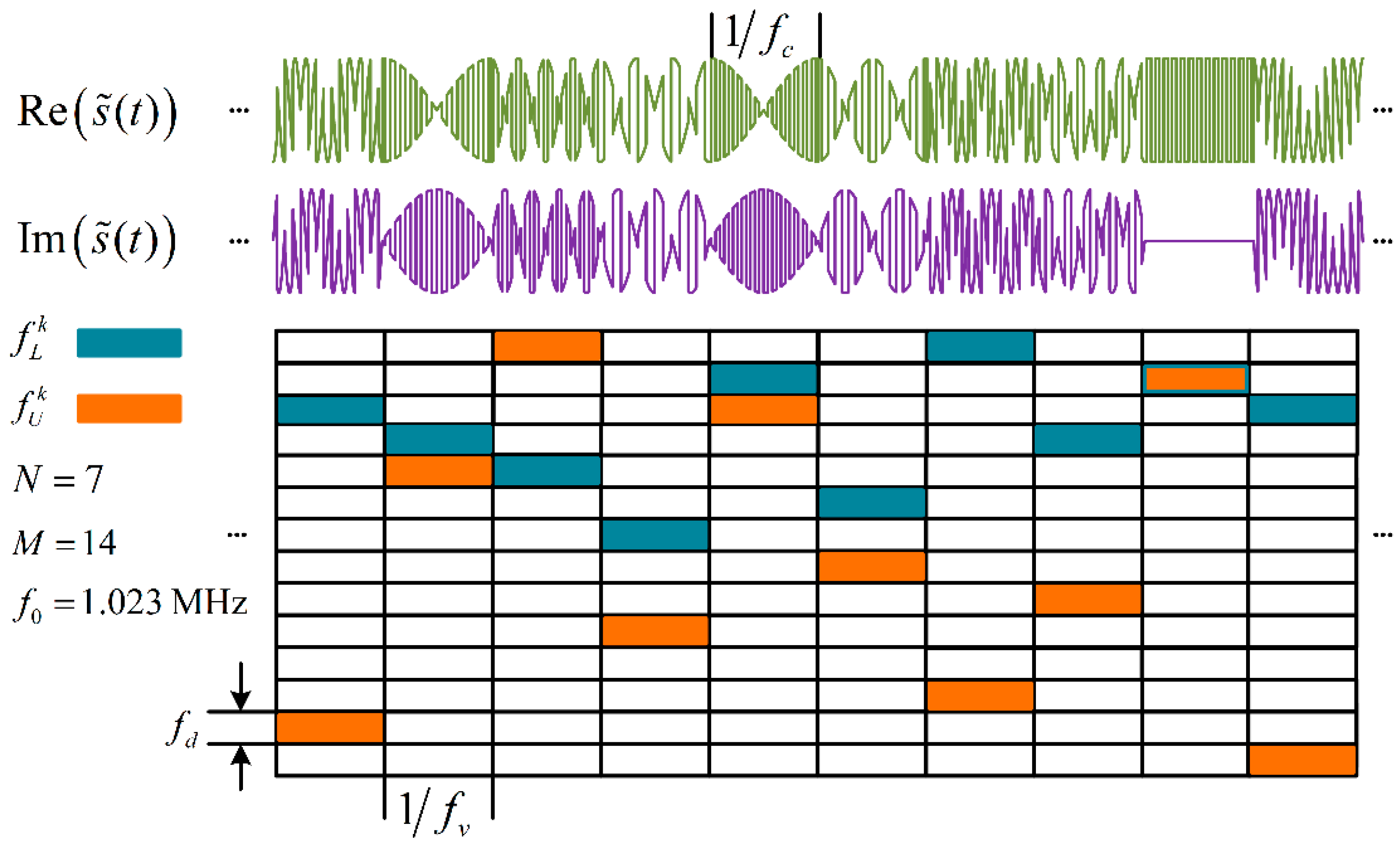 Remotesensing 16 04151 g001