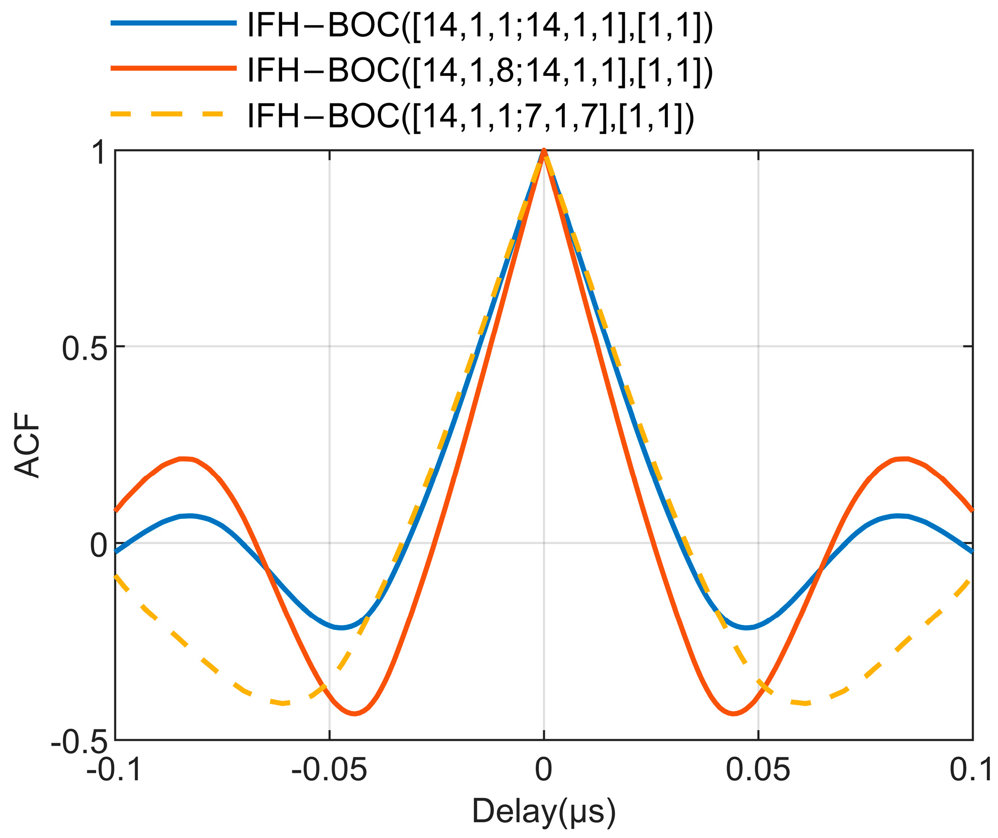 Remotesensing 16 04151 g002