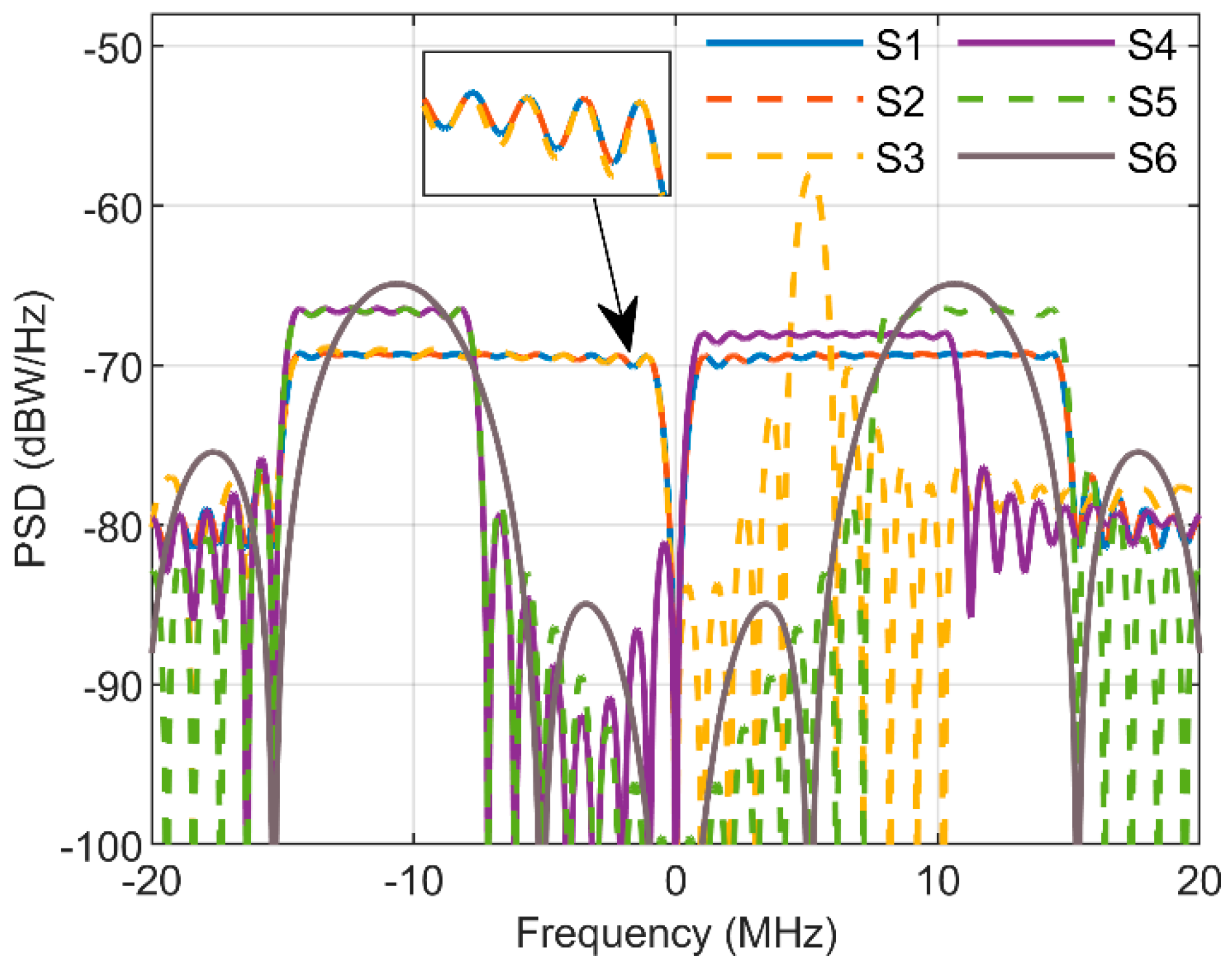 Remotesensing 16 04151 g009