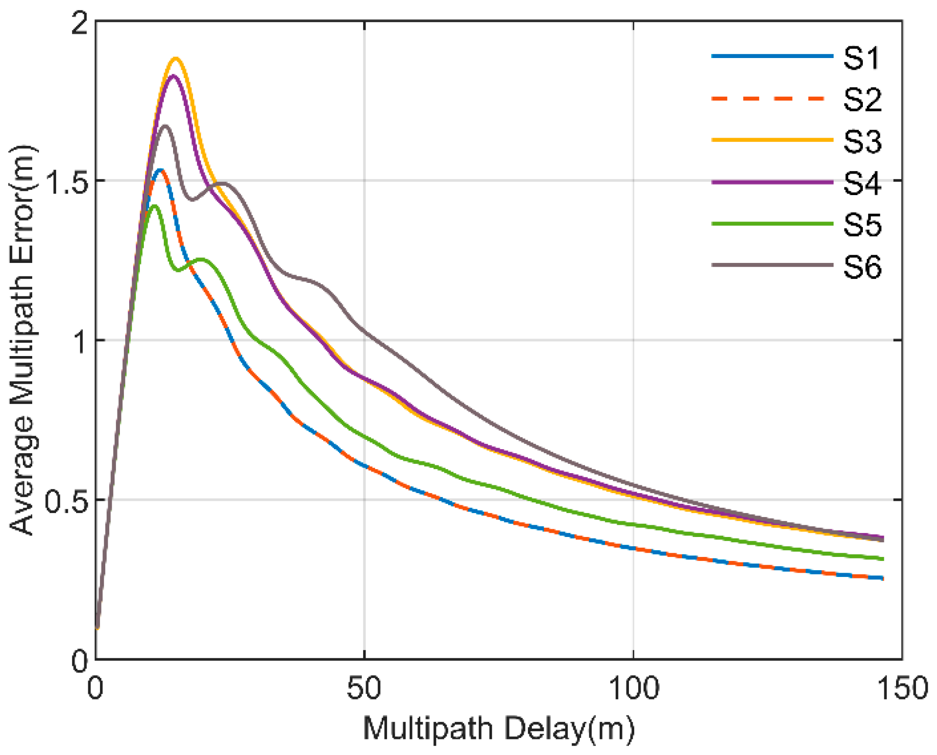 Remotesensing 16 04151 g016