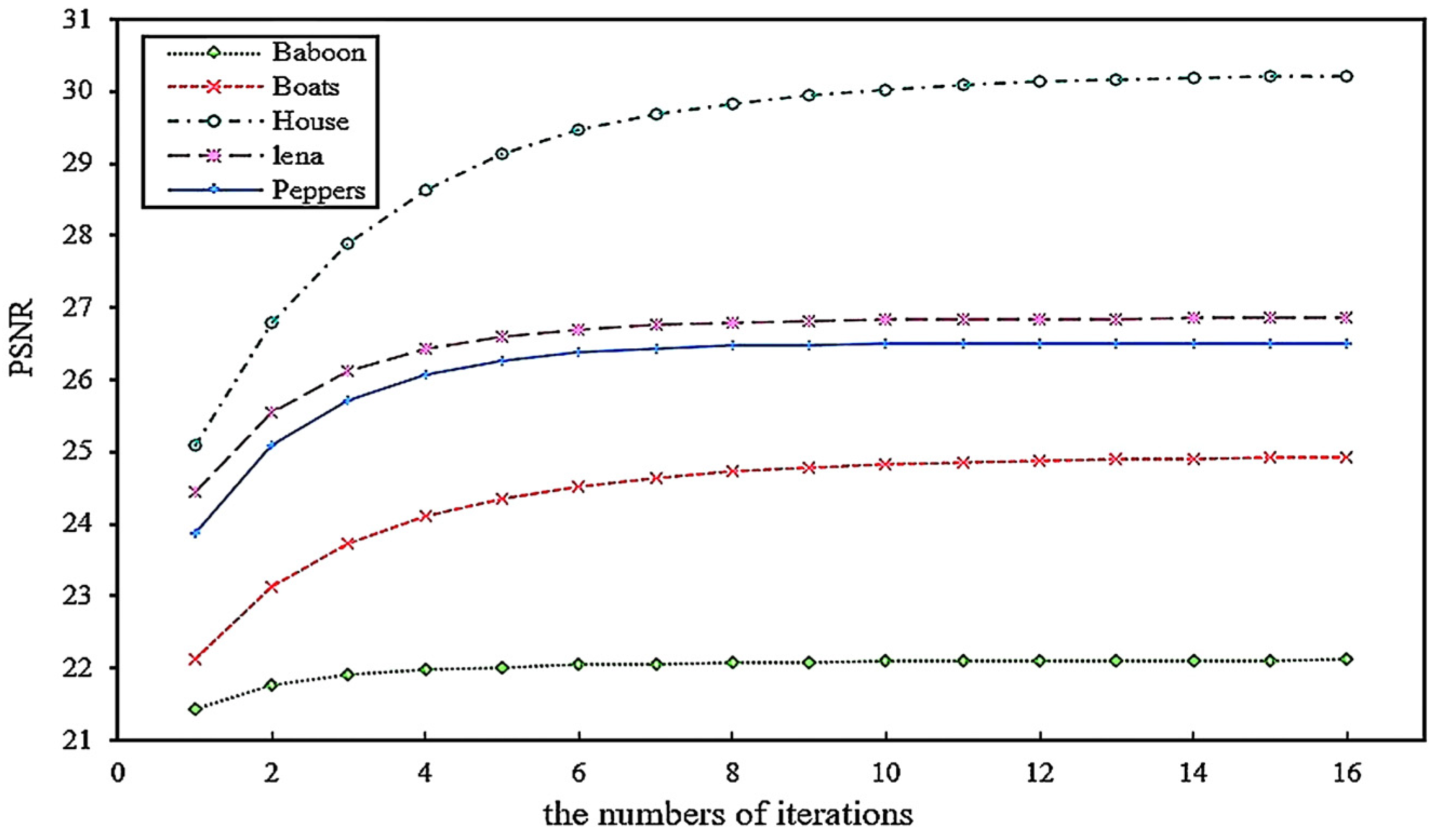 Remotesensing 16 04152 g003a