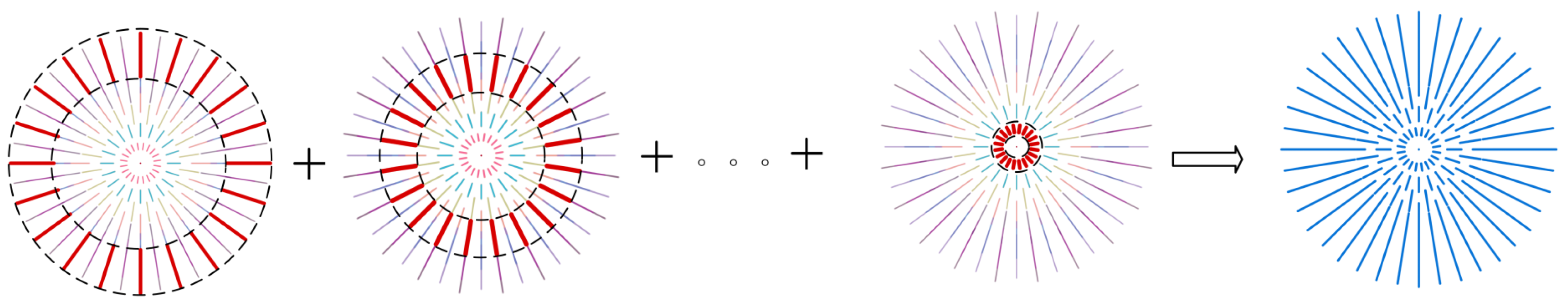 Remotesensing 16 04157 g005