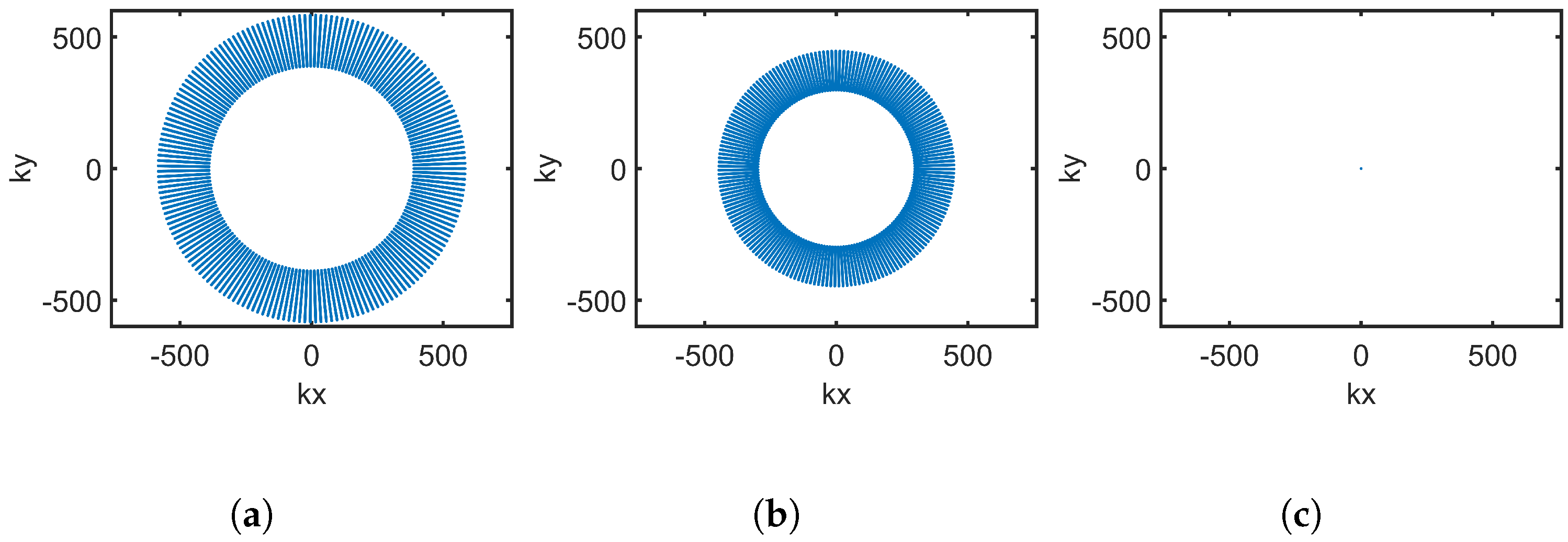 Remotesensing 16 04157 g006