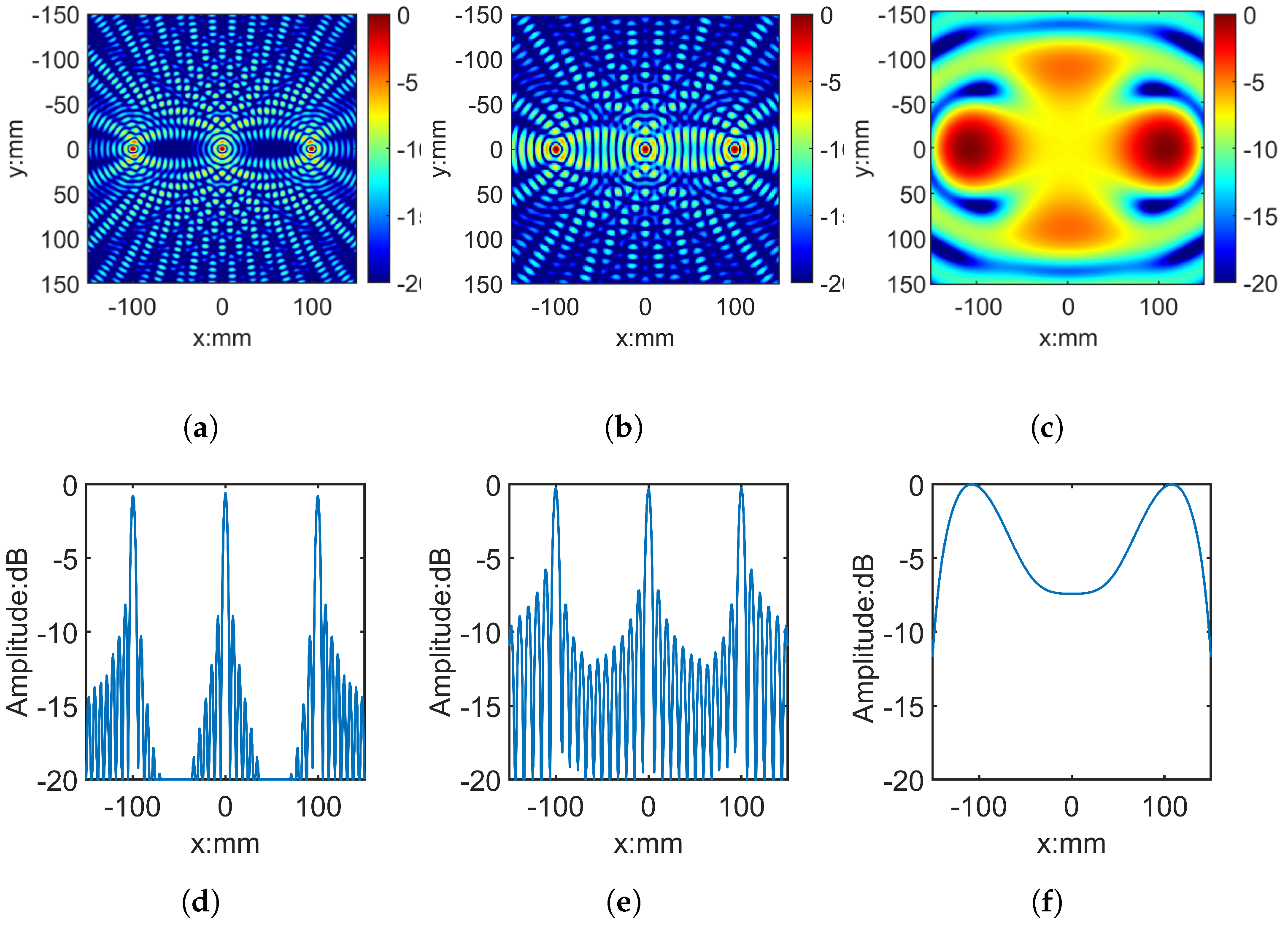 Remotesensing 16 04157 g008