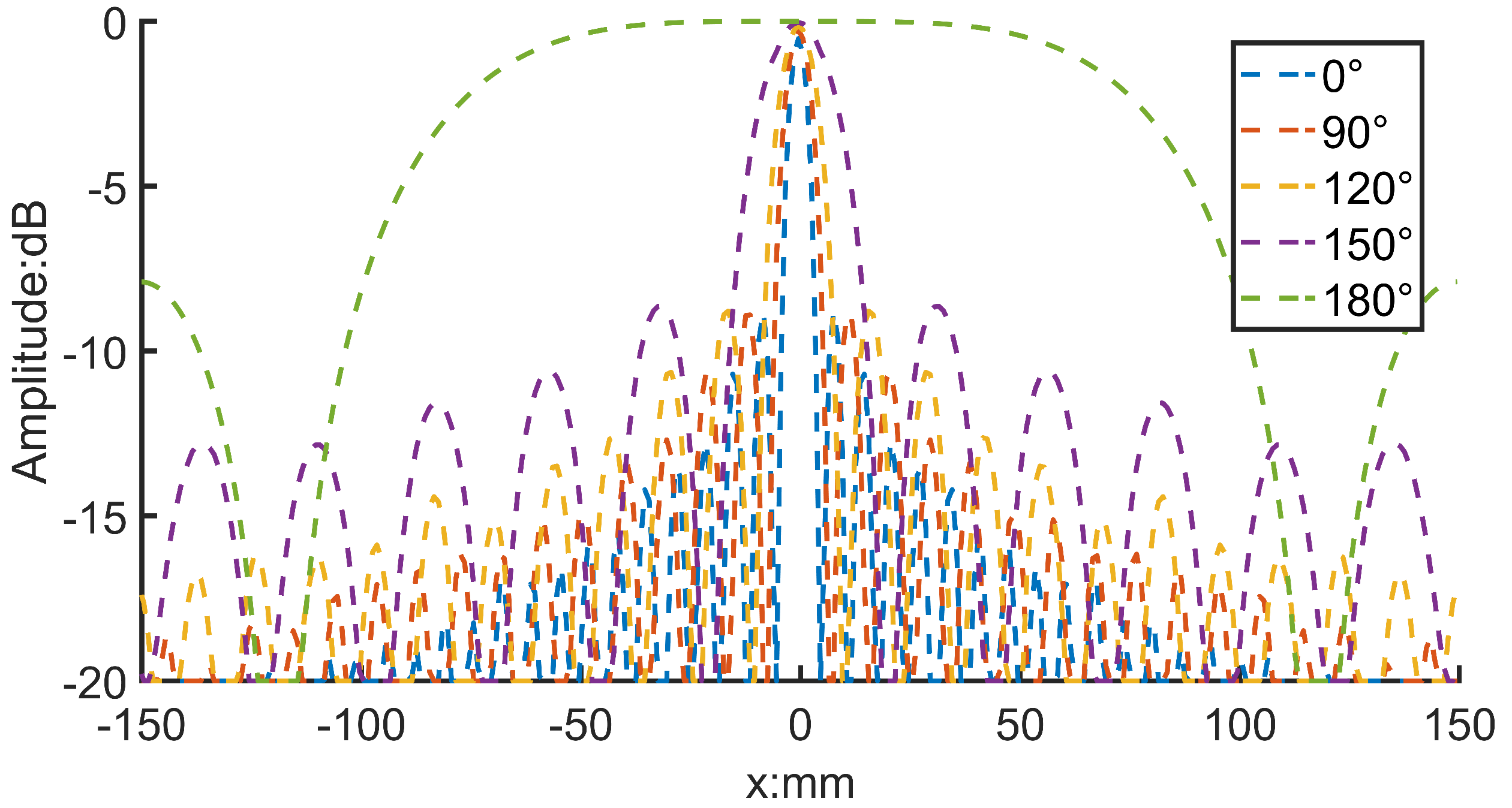 Remotesensing 16 04157 g009