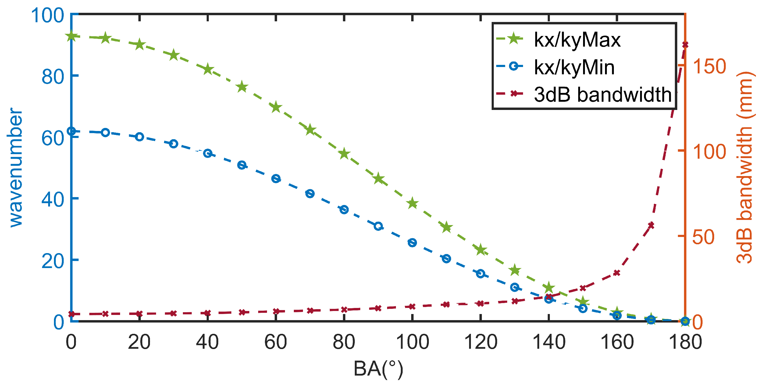 Remotesensing 16 04157 g010