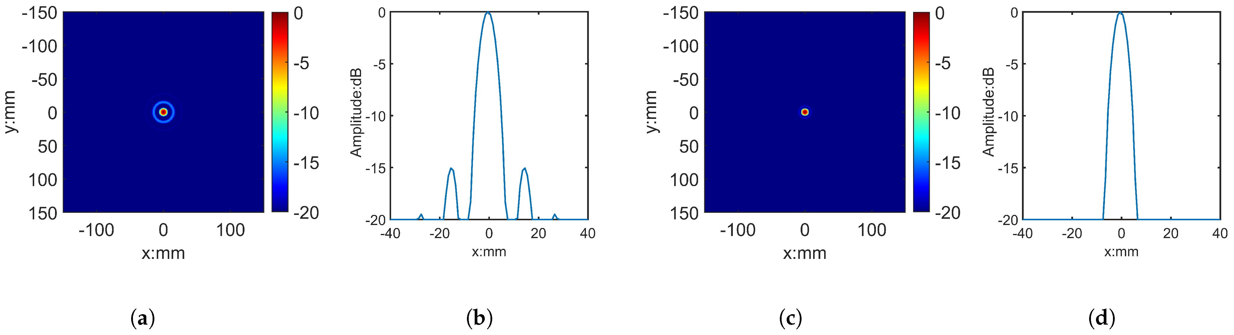 Remotesensing 16 04157 g012