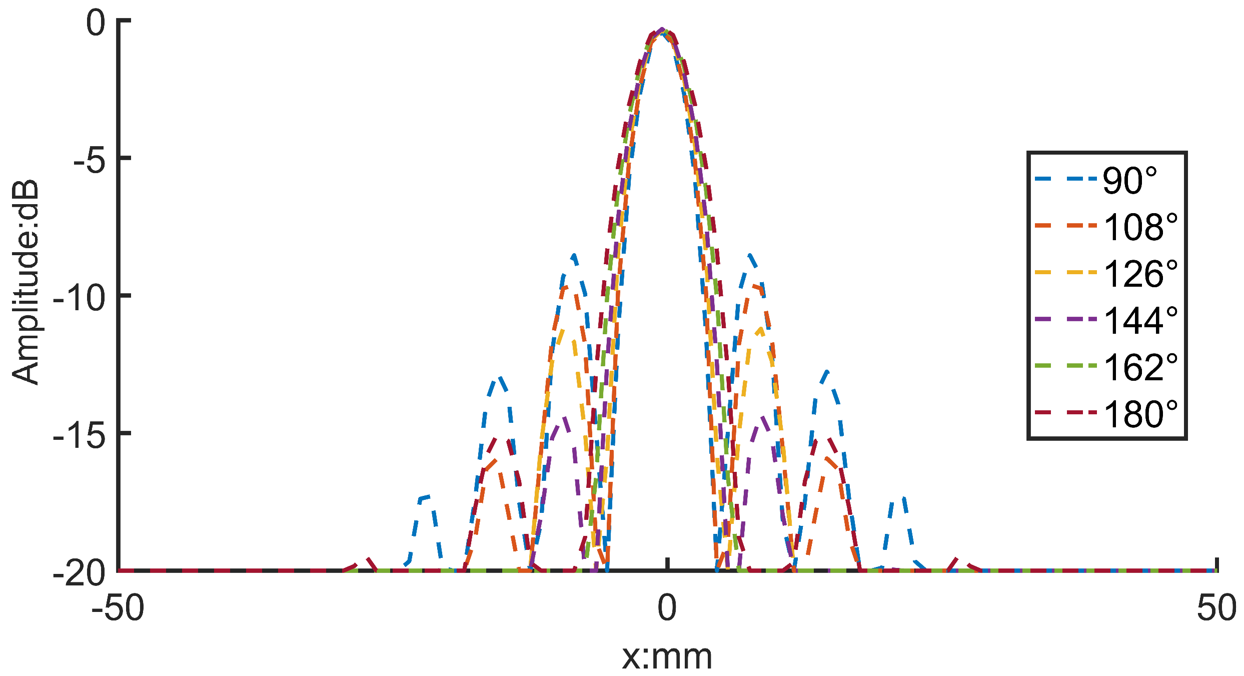 Remotesensing 16 04157 g013