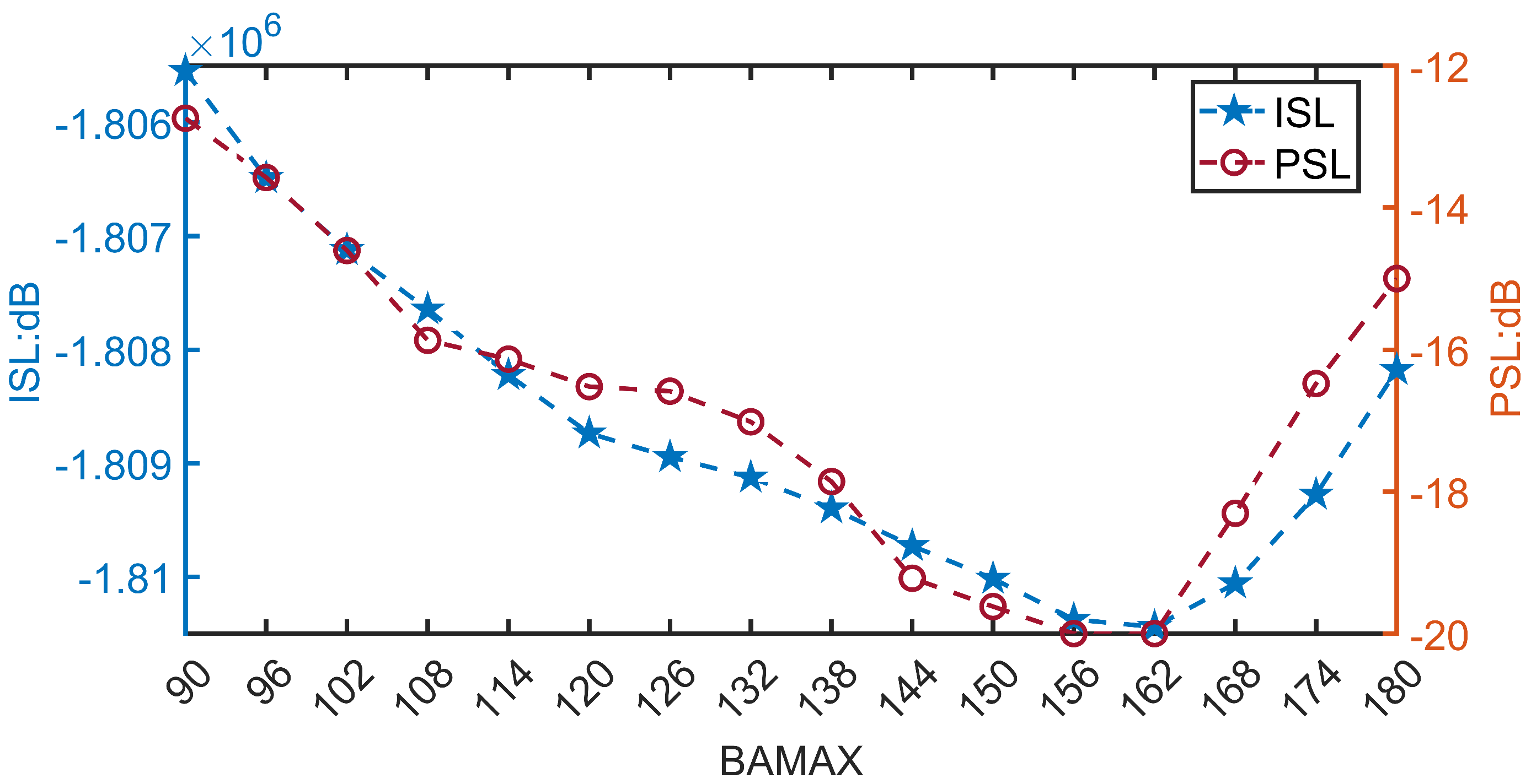 Remotesensing 16 04157 g014
