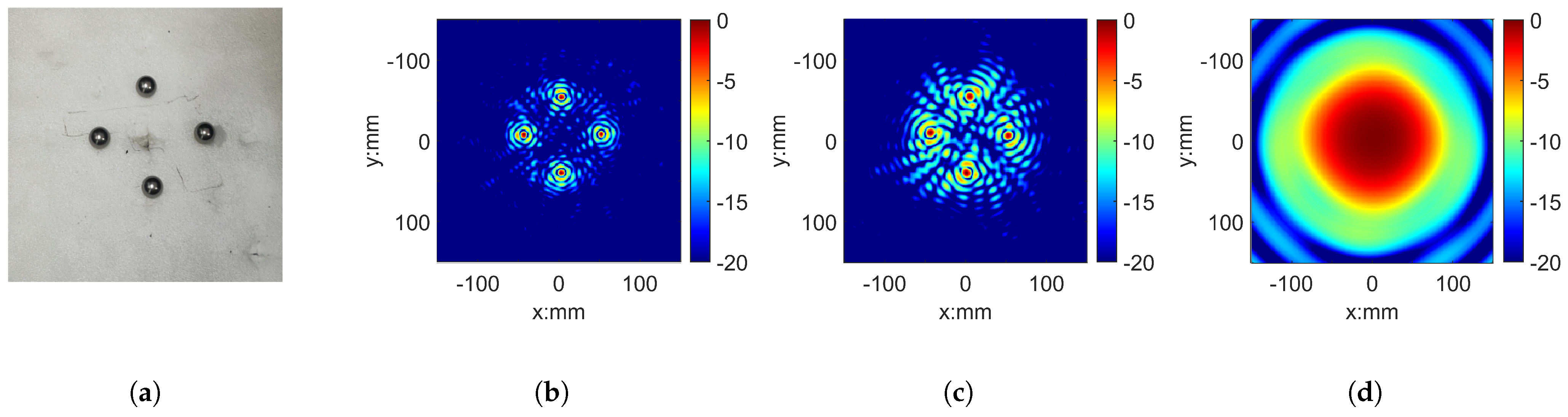 Remotesensing 16 04157 g021
