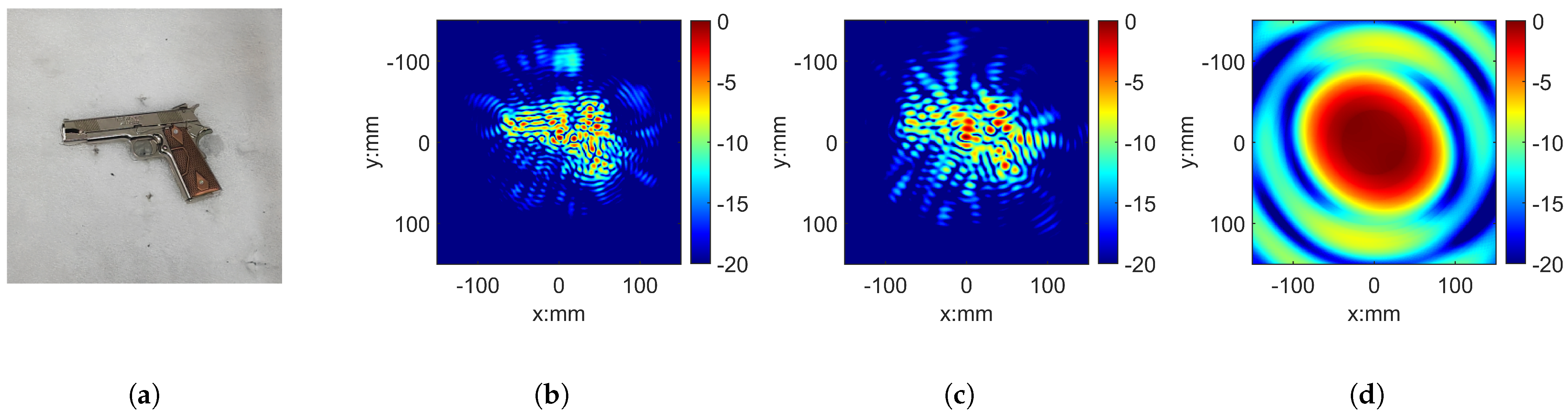 Remotesensing 16 04157 g022