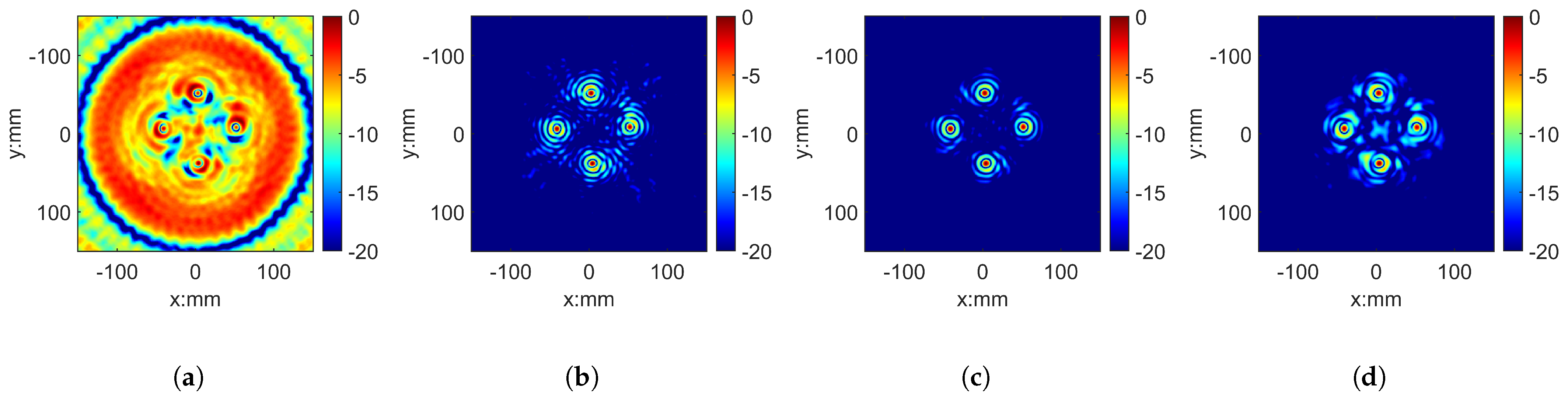 Remotesensing 16 04157 g023
