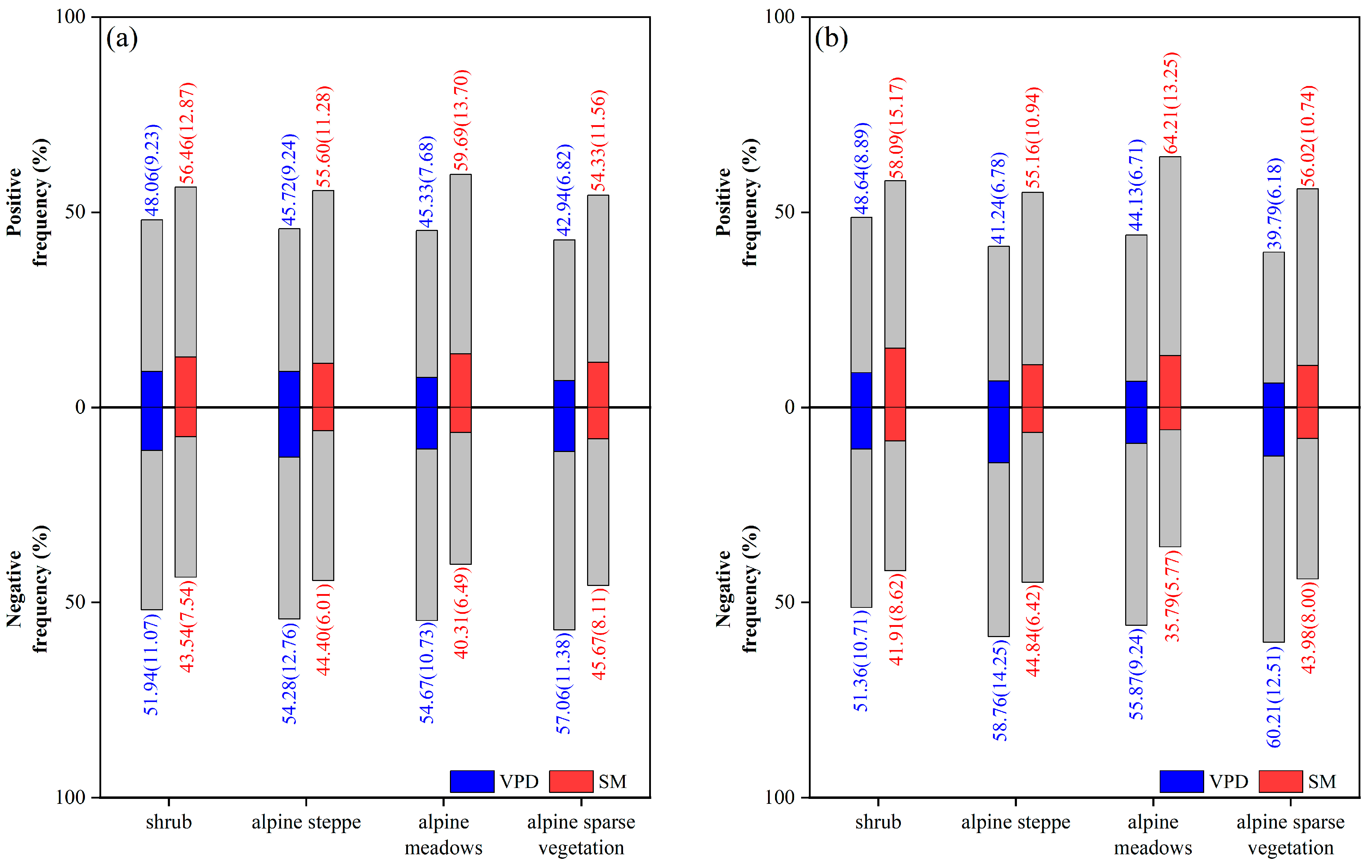 Remotesensing 16 04163 g005