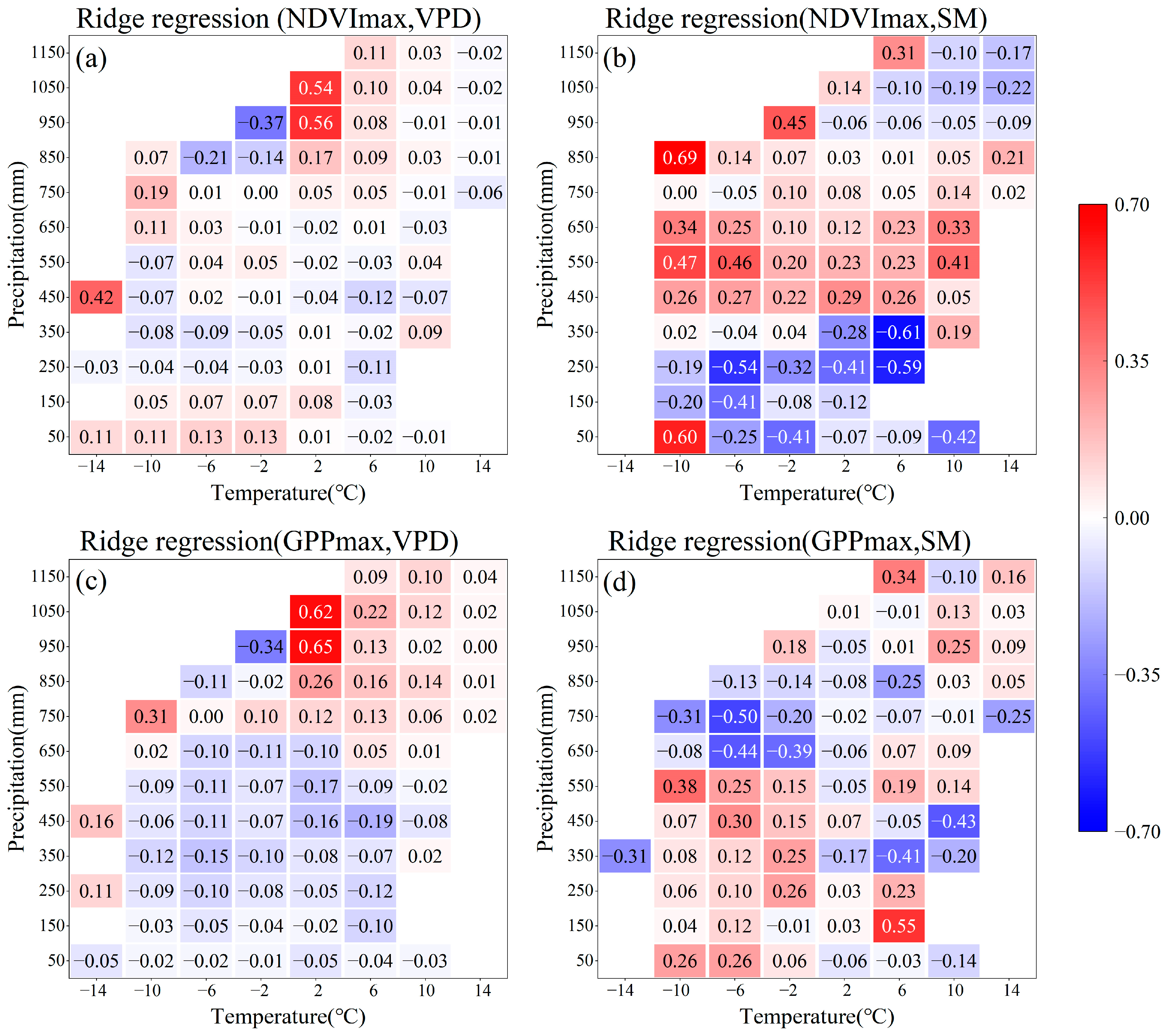 Remotesensing 16 04163 g007