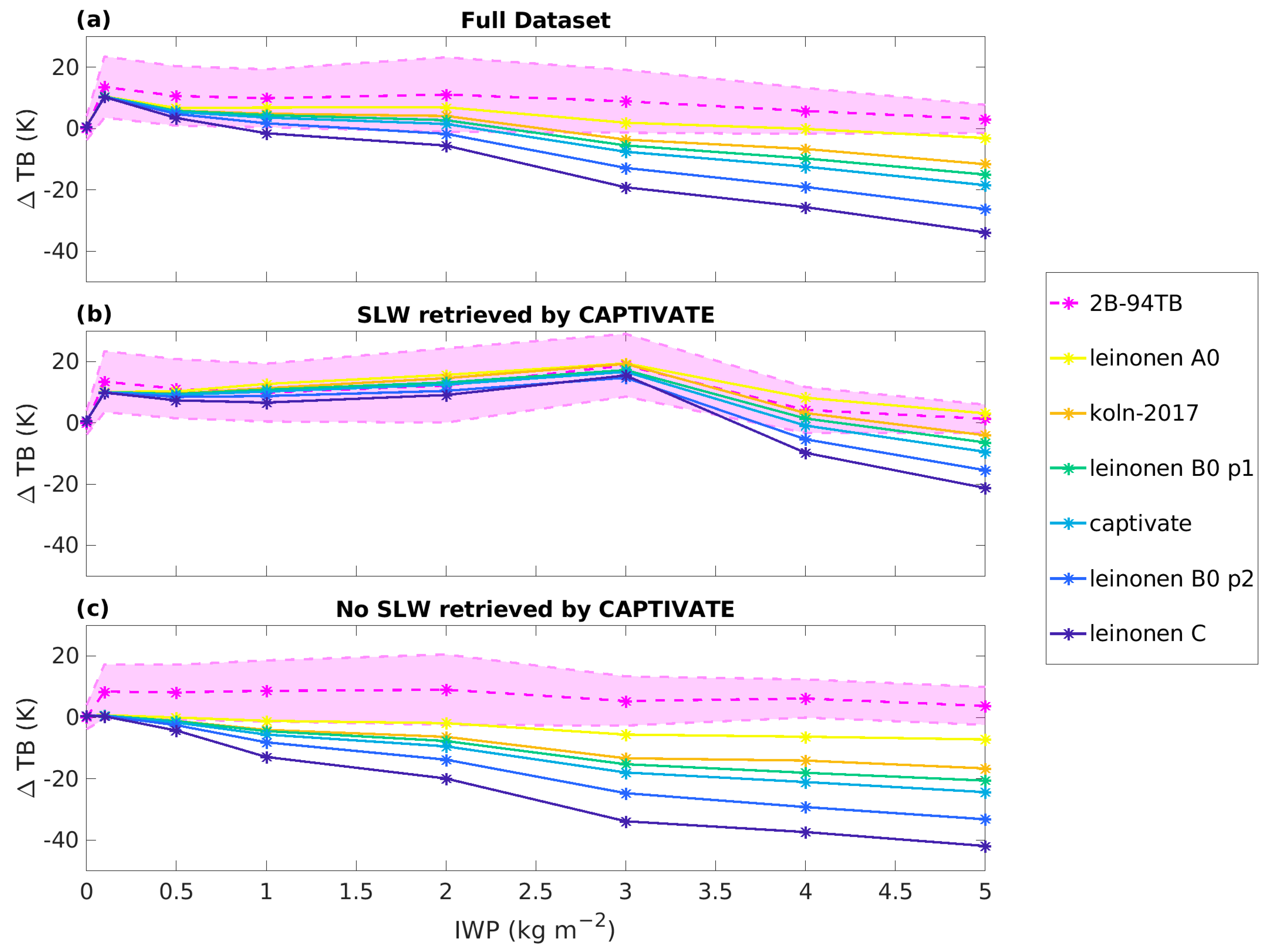 Remotesensing 16 04164 g002