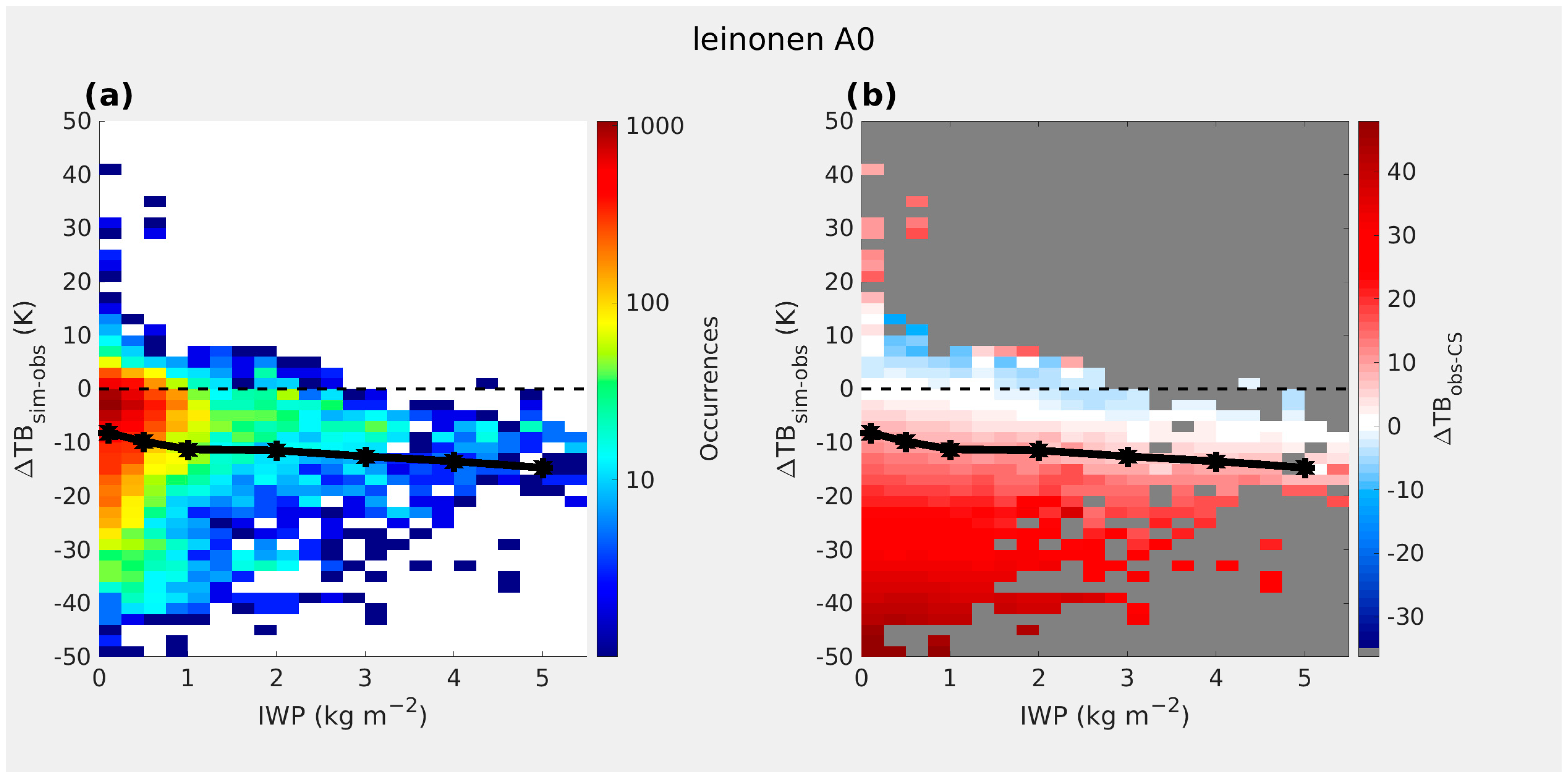 Remotesensing 16 04164 g003