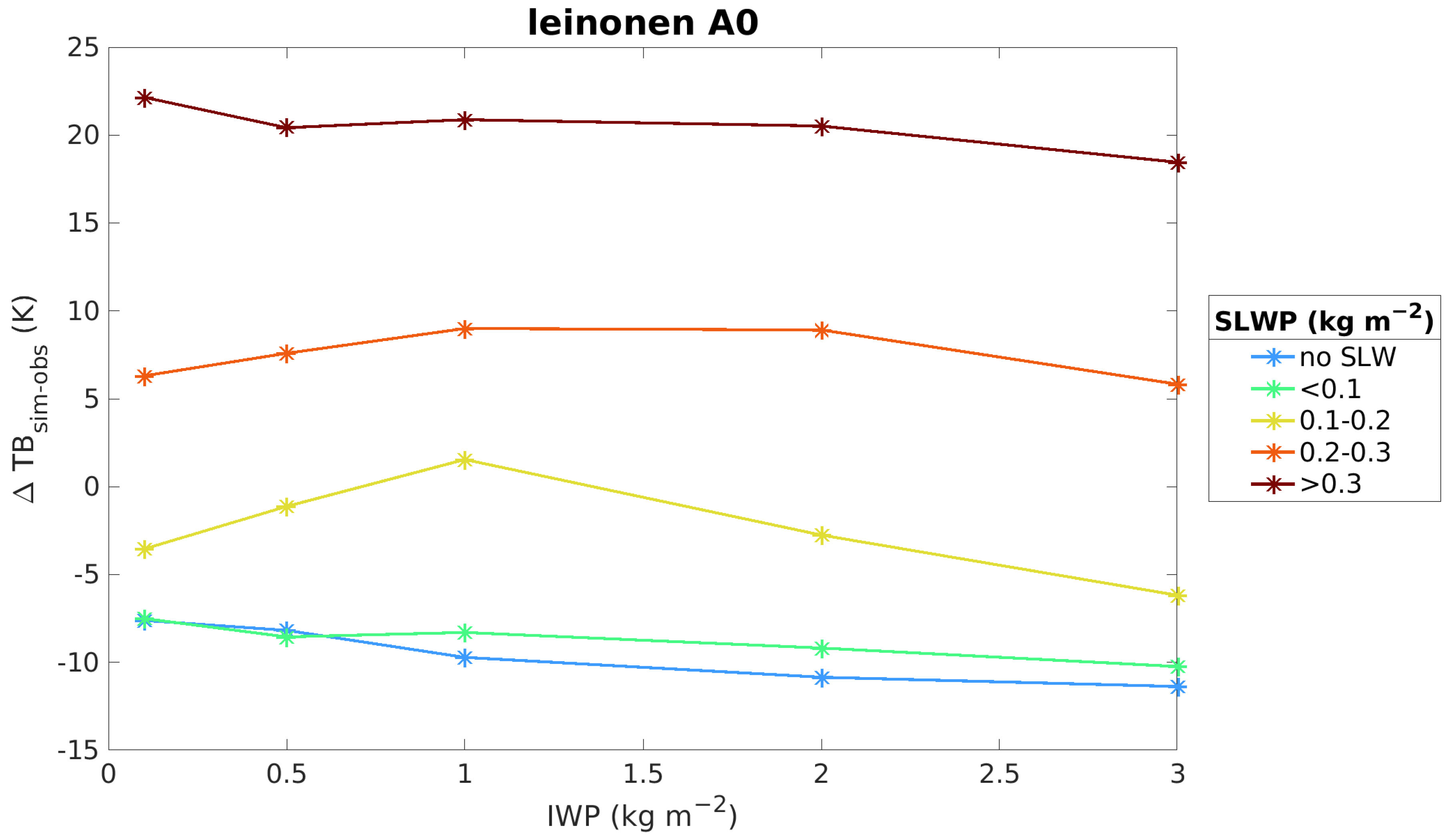 Remotesensing 16 04164 g004