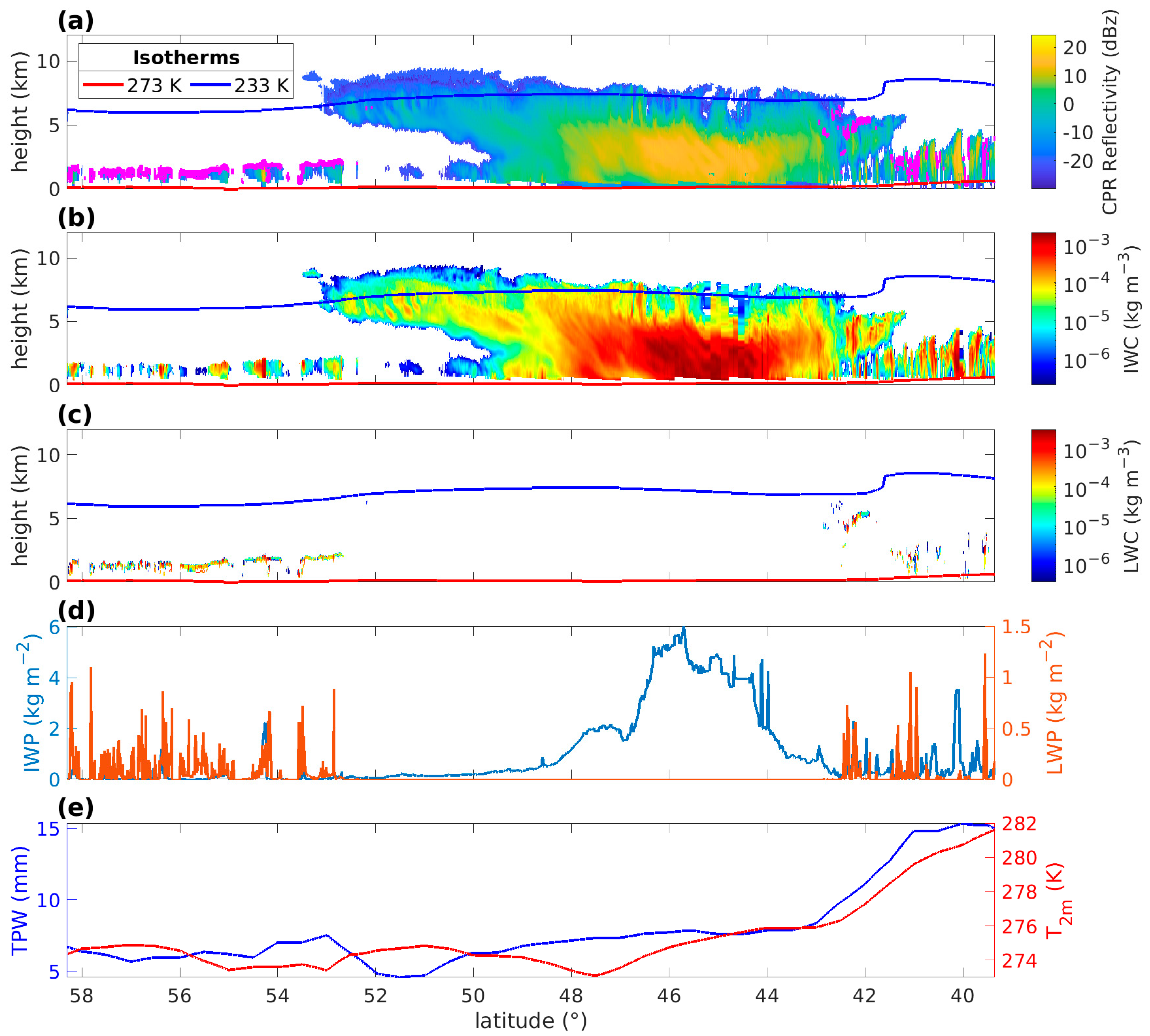 Remotesensing 16 04164 g006