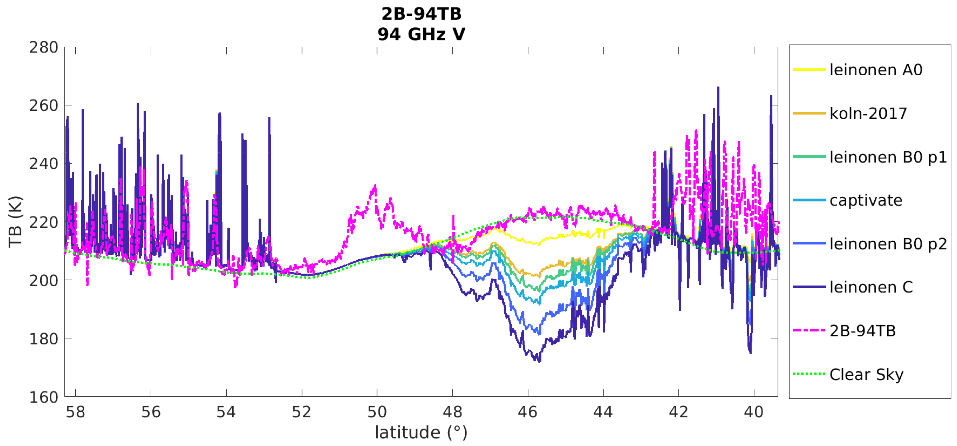 Remotesensing 16 04164 g007