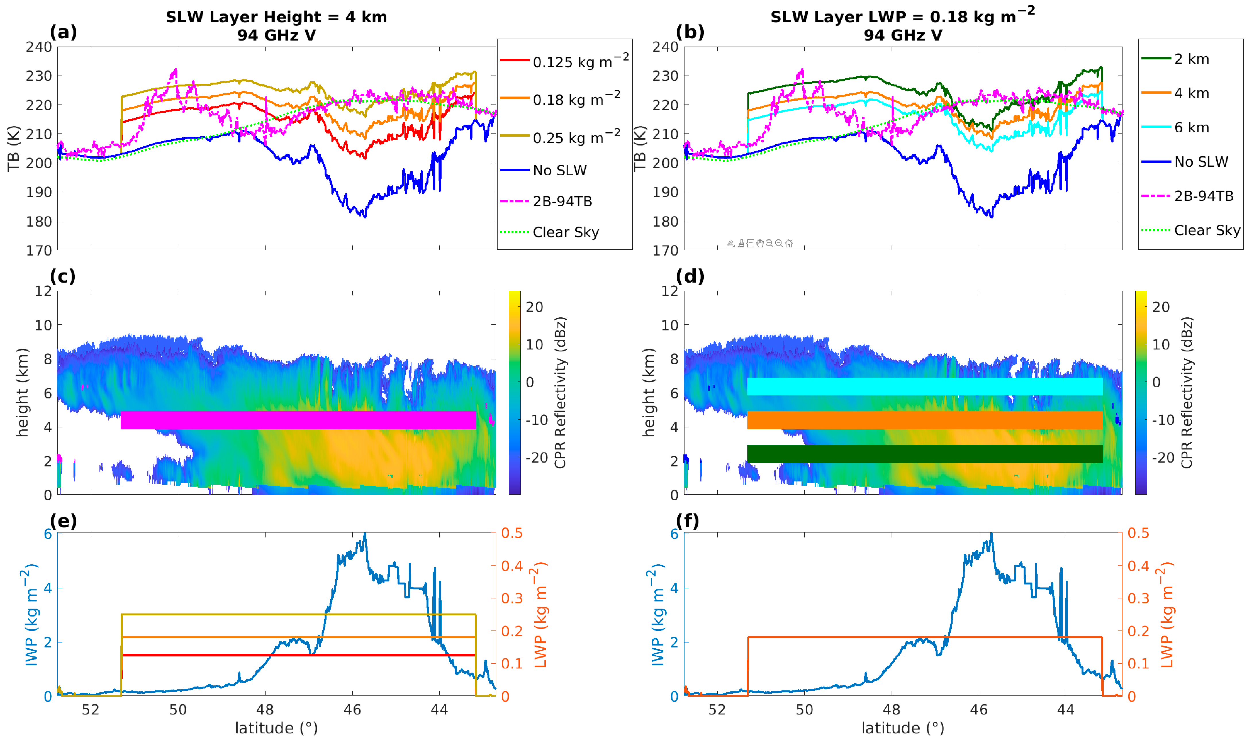 Remotesensing 16 04164 g009