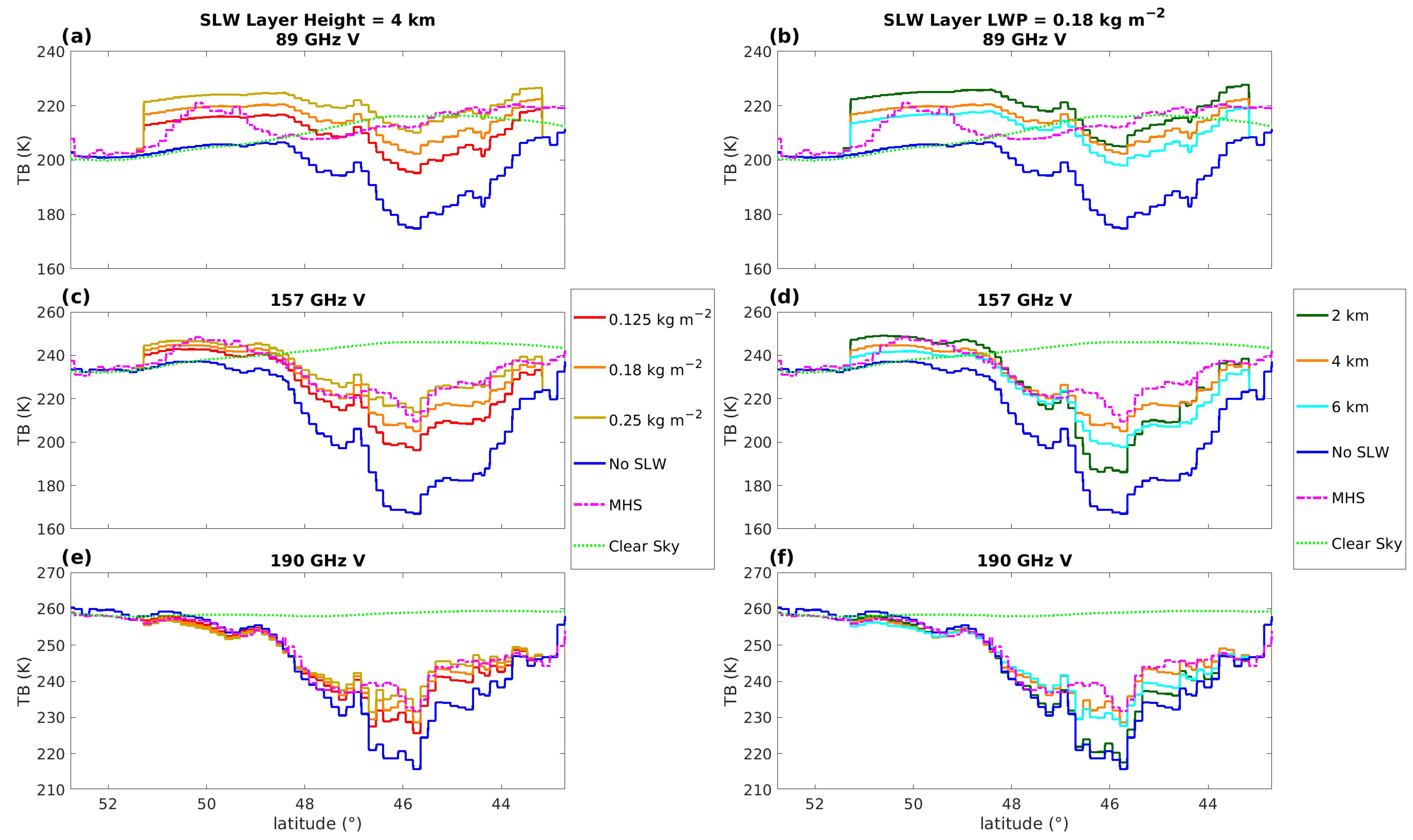 Remotesensing 16 04164 g010