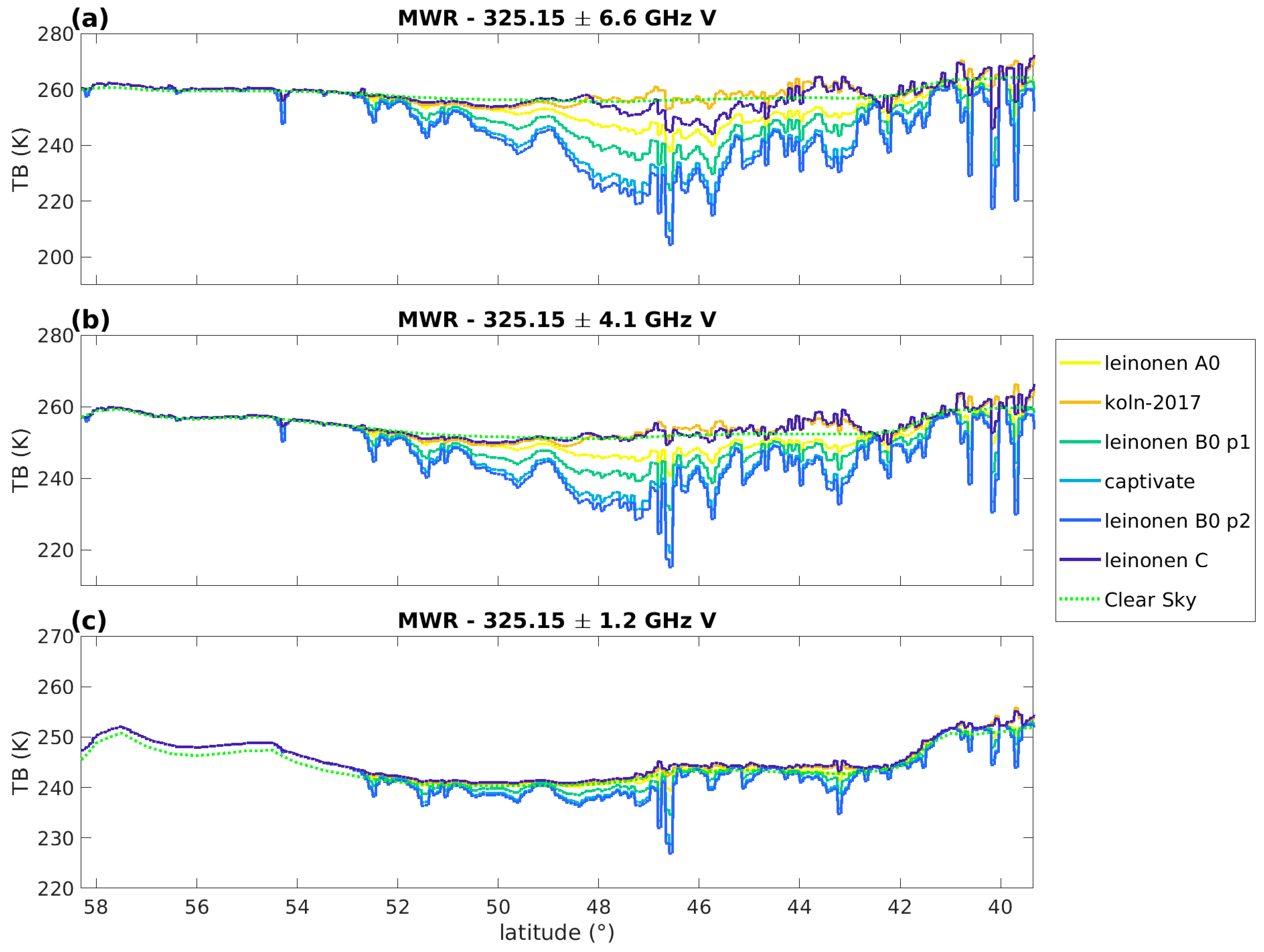 Remotesensing 16 04164 g013