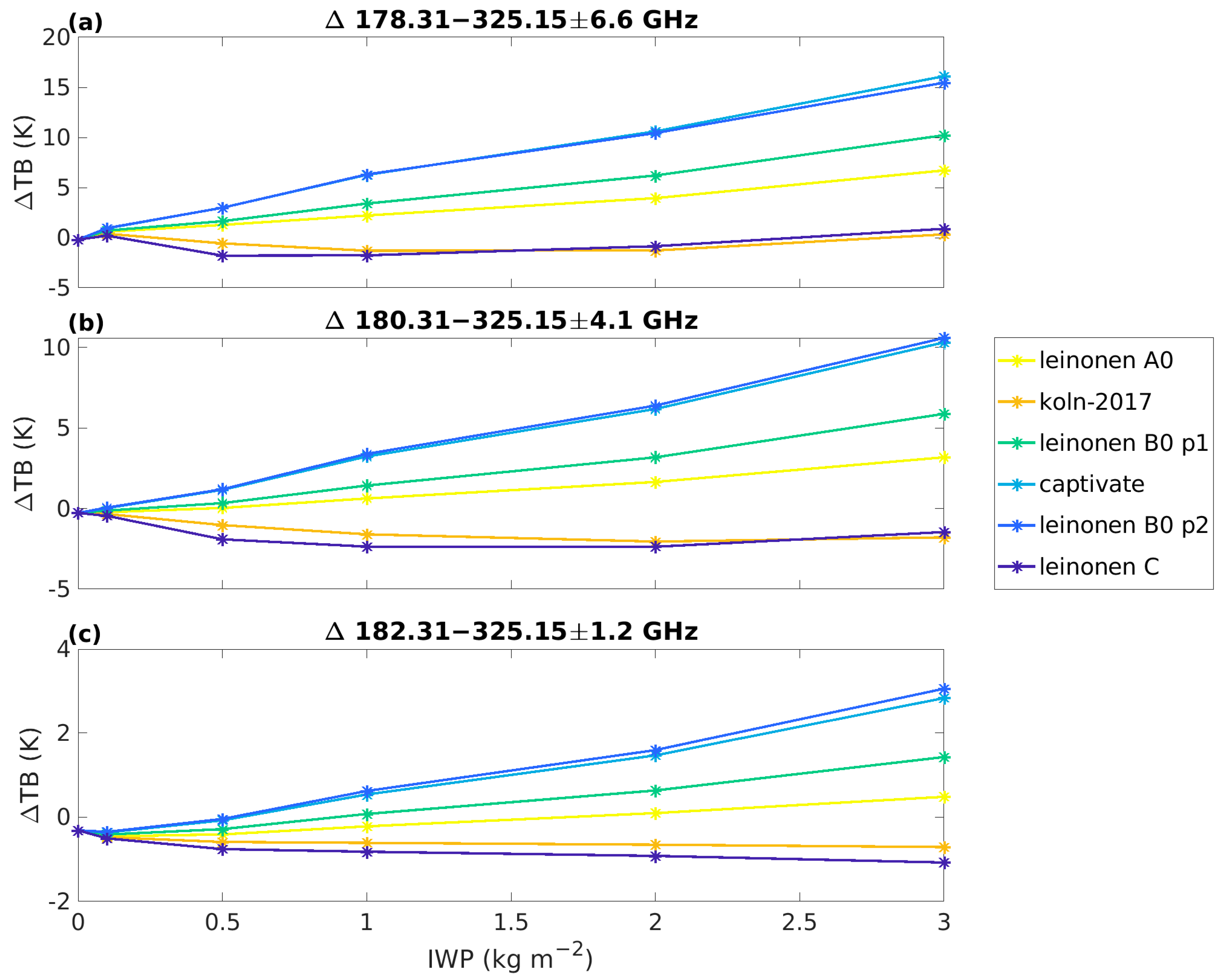 Remotesensing 16 04164 g014