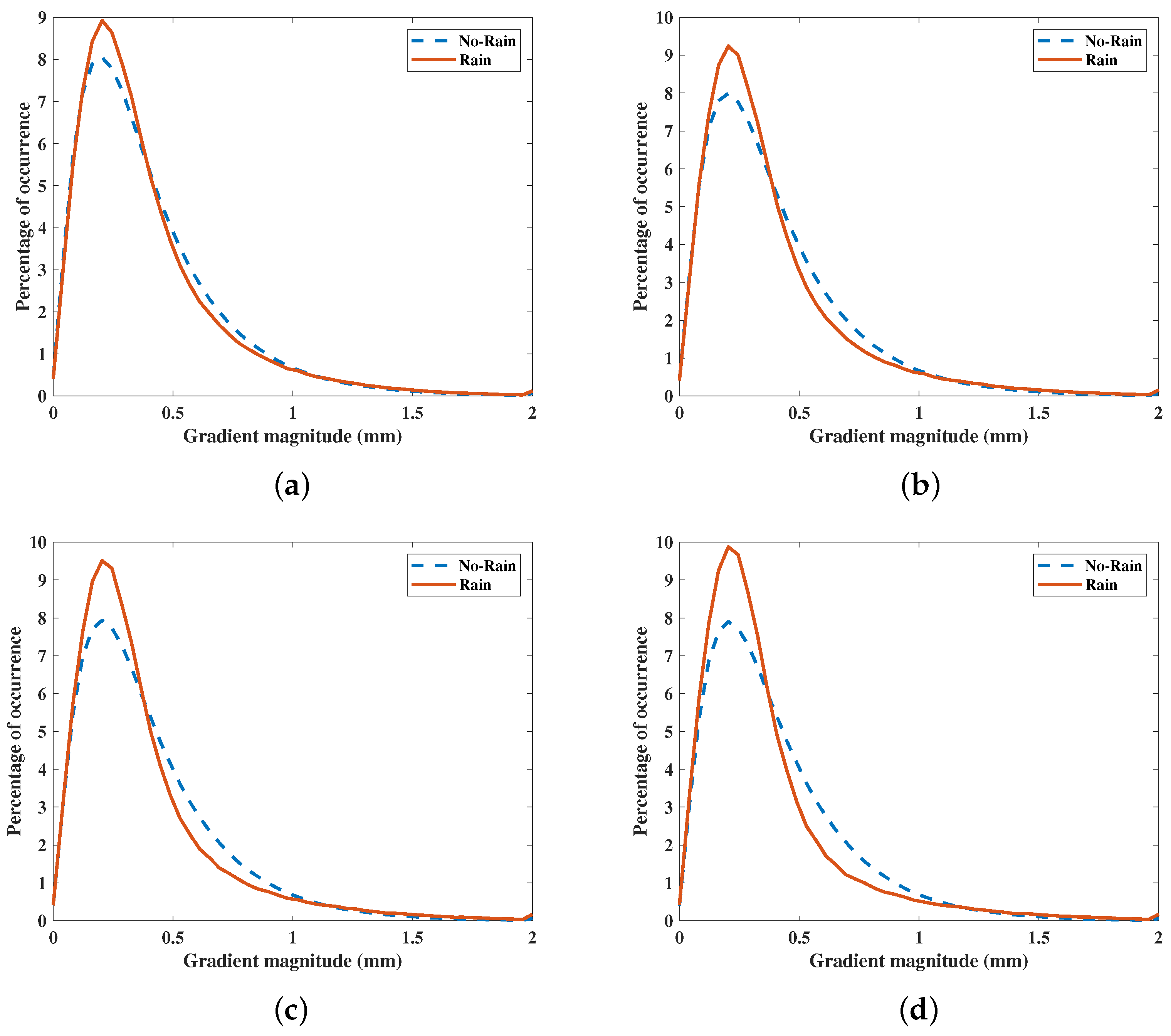 Remotesensing 16 04165 g002