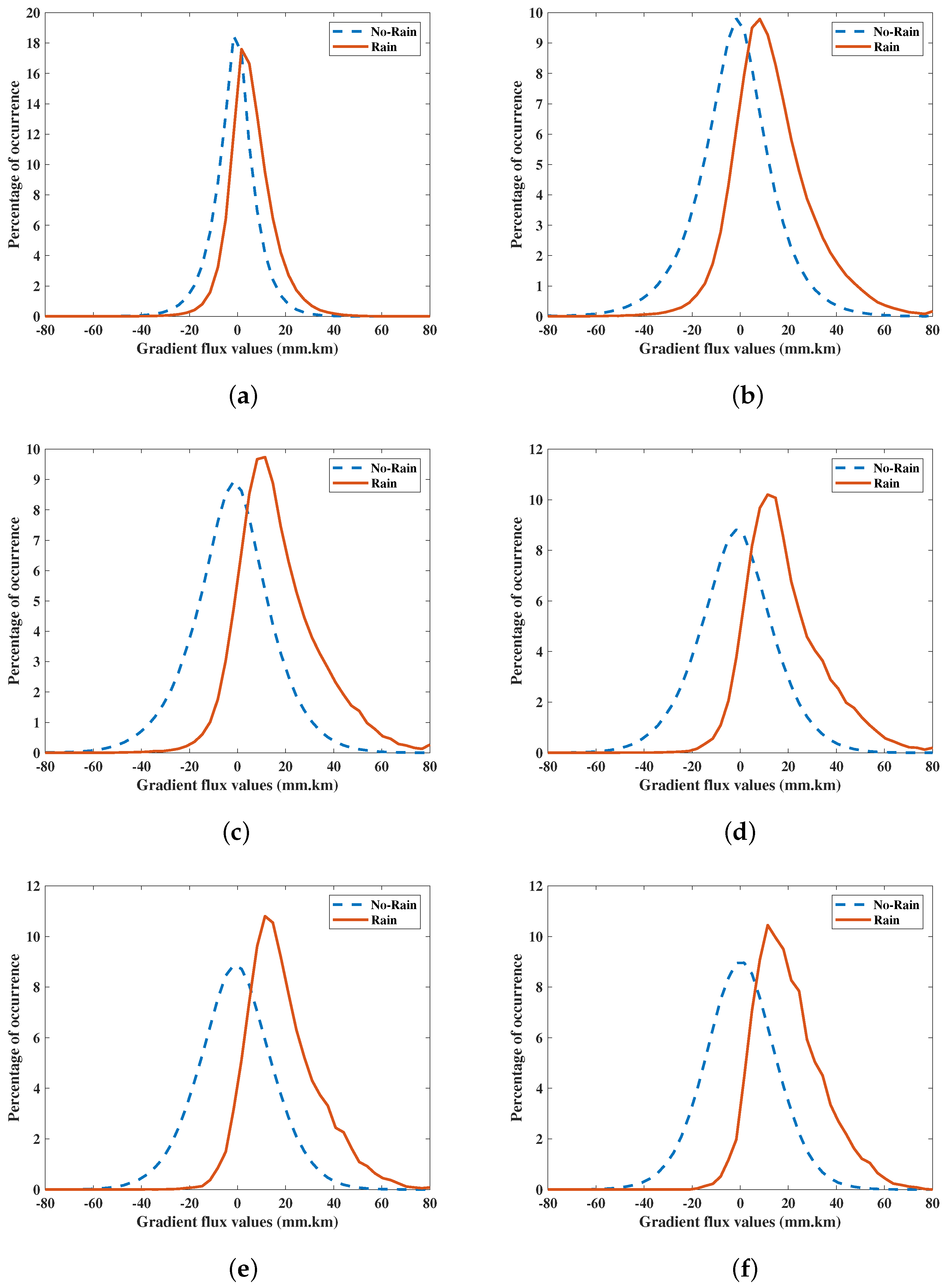 Remotesensing 16 04165 g009