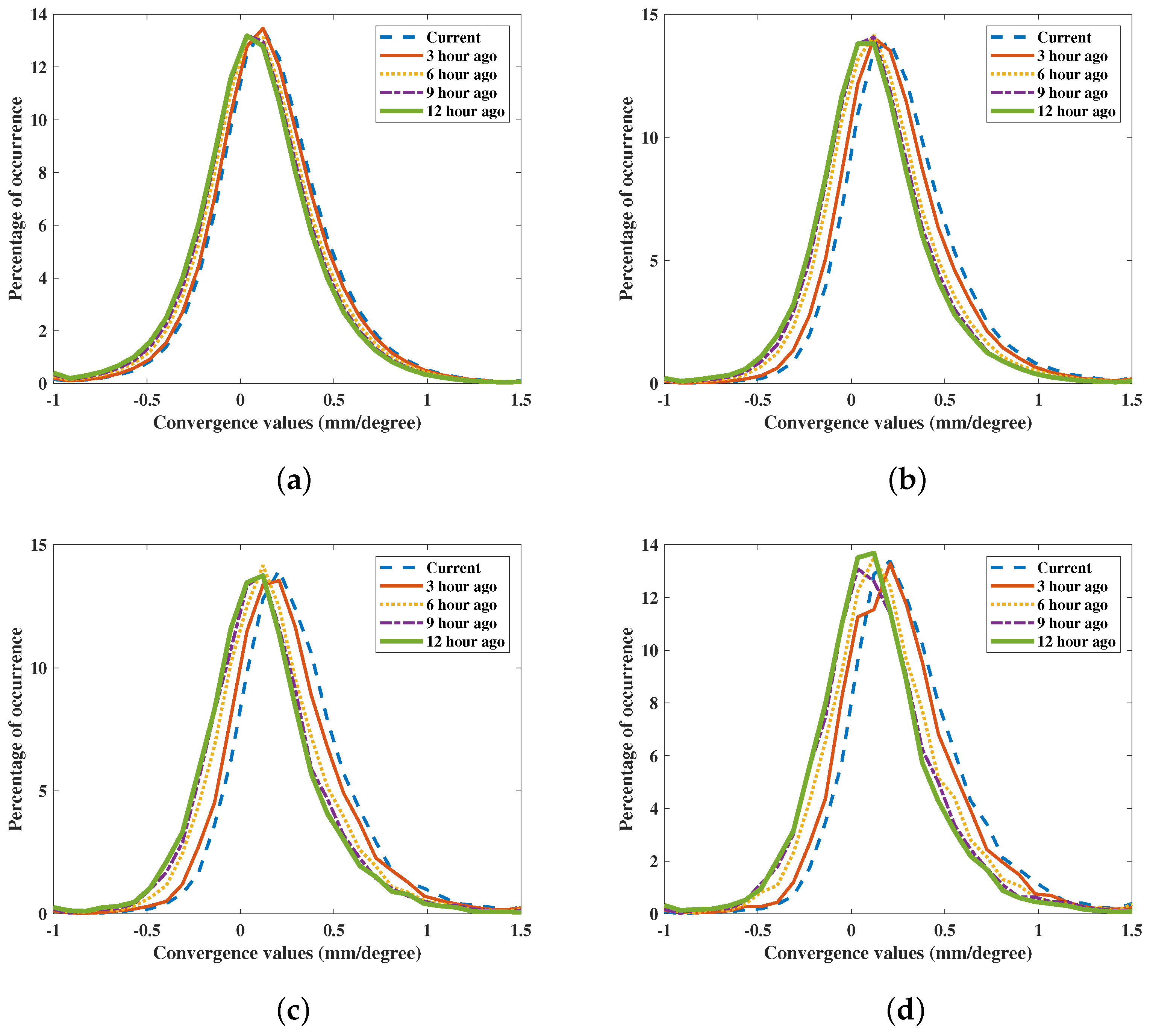 Remotesensing 16 04165 g011