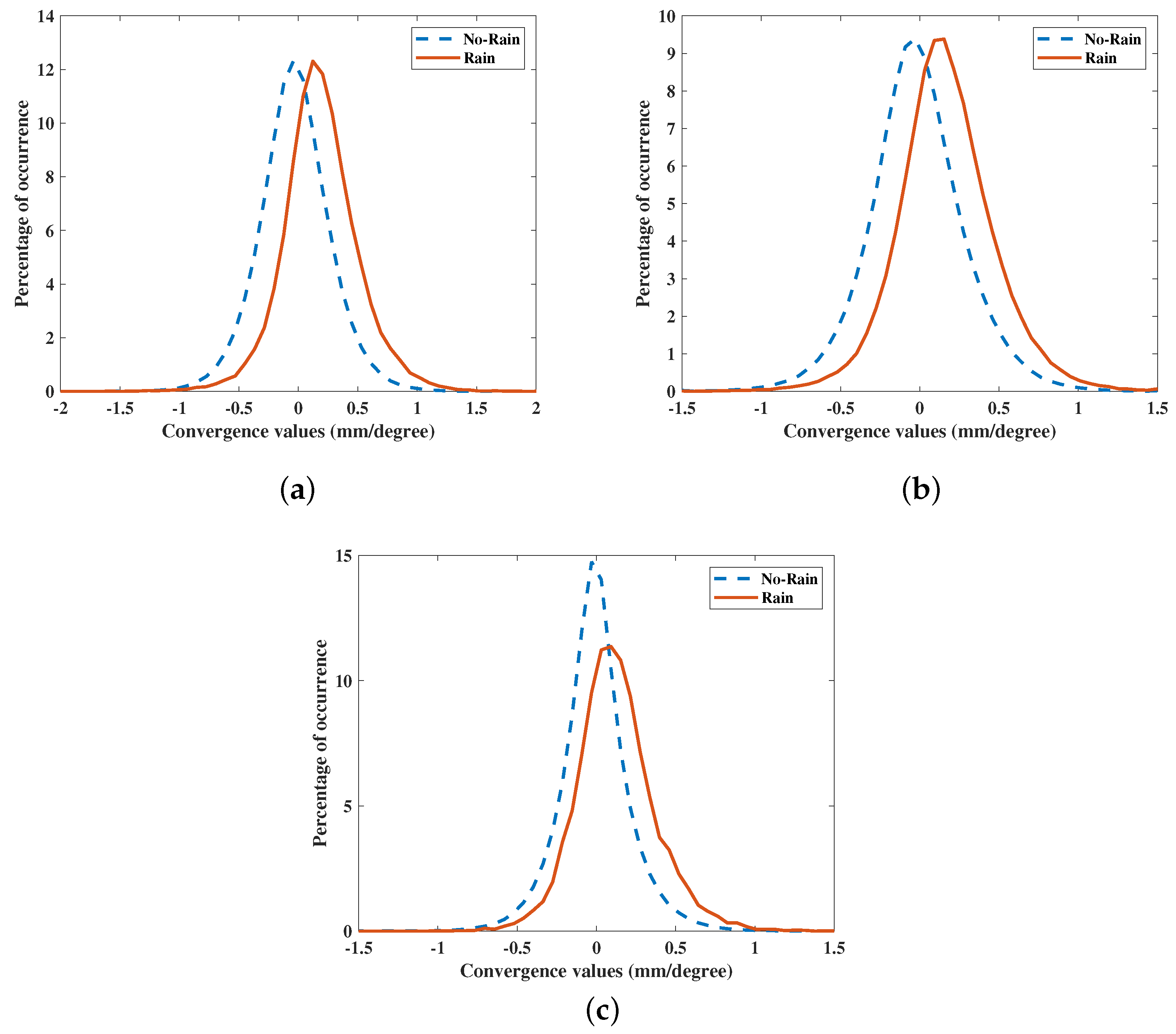 Remotesensing 16 04165 g013